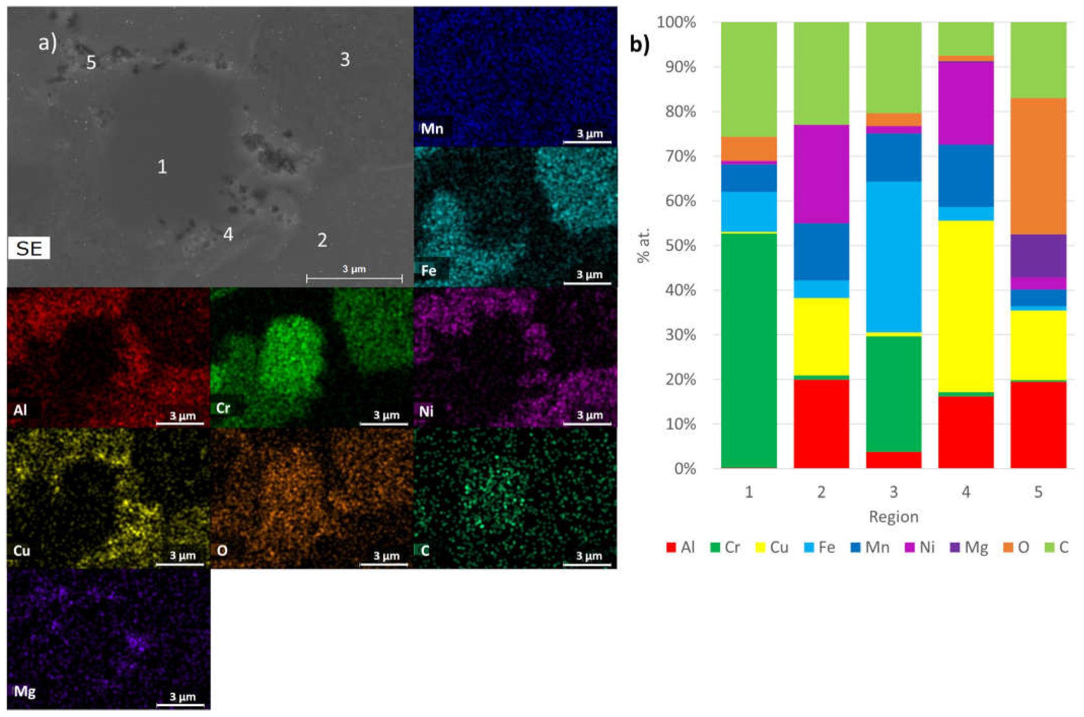 Materials 17 02378 g011