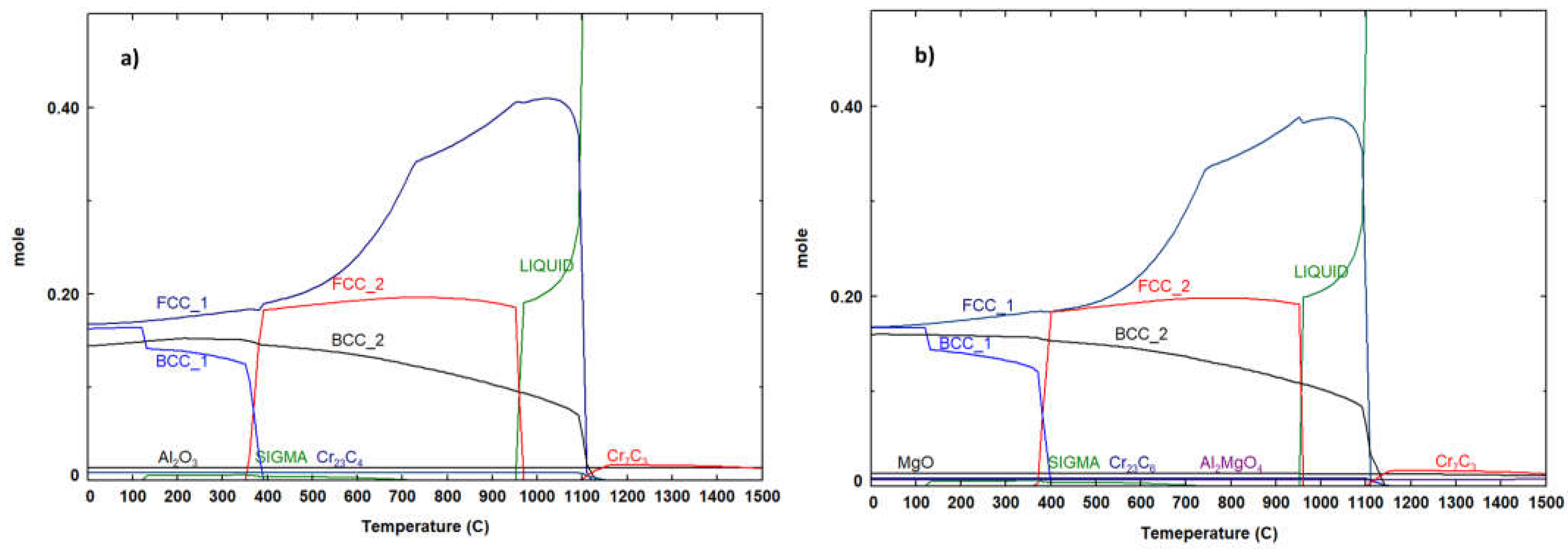 Materials 17 02378 g012