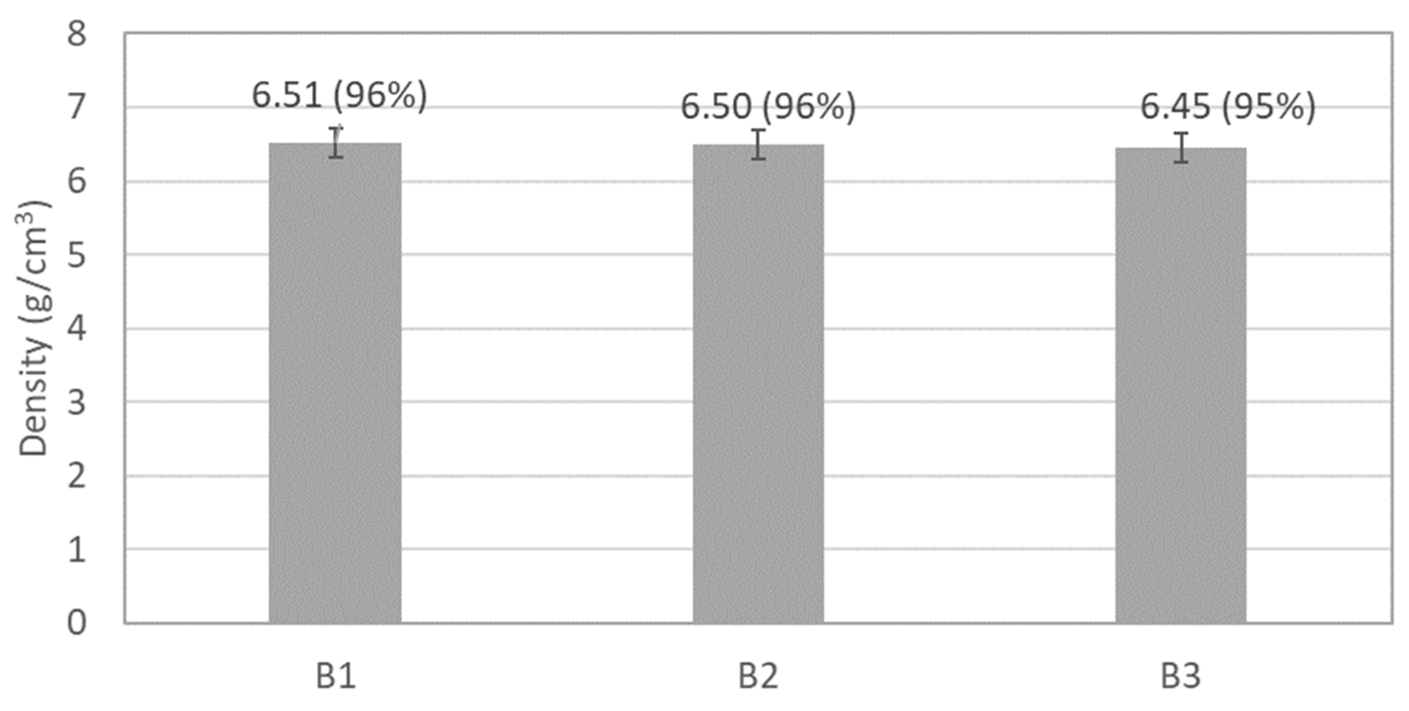Materials 17 02378 g013