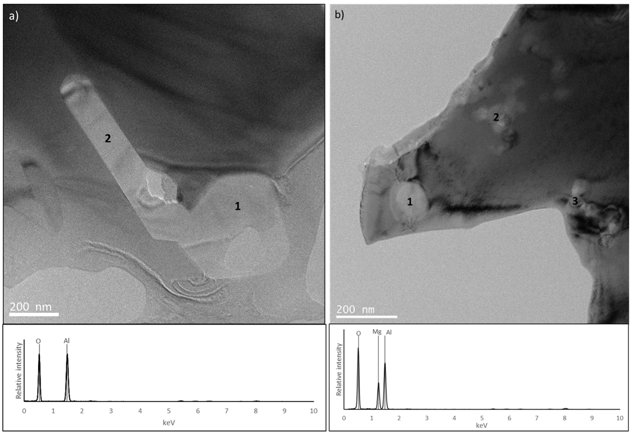 Materials 17 02378 g016