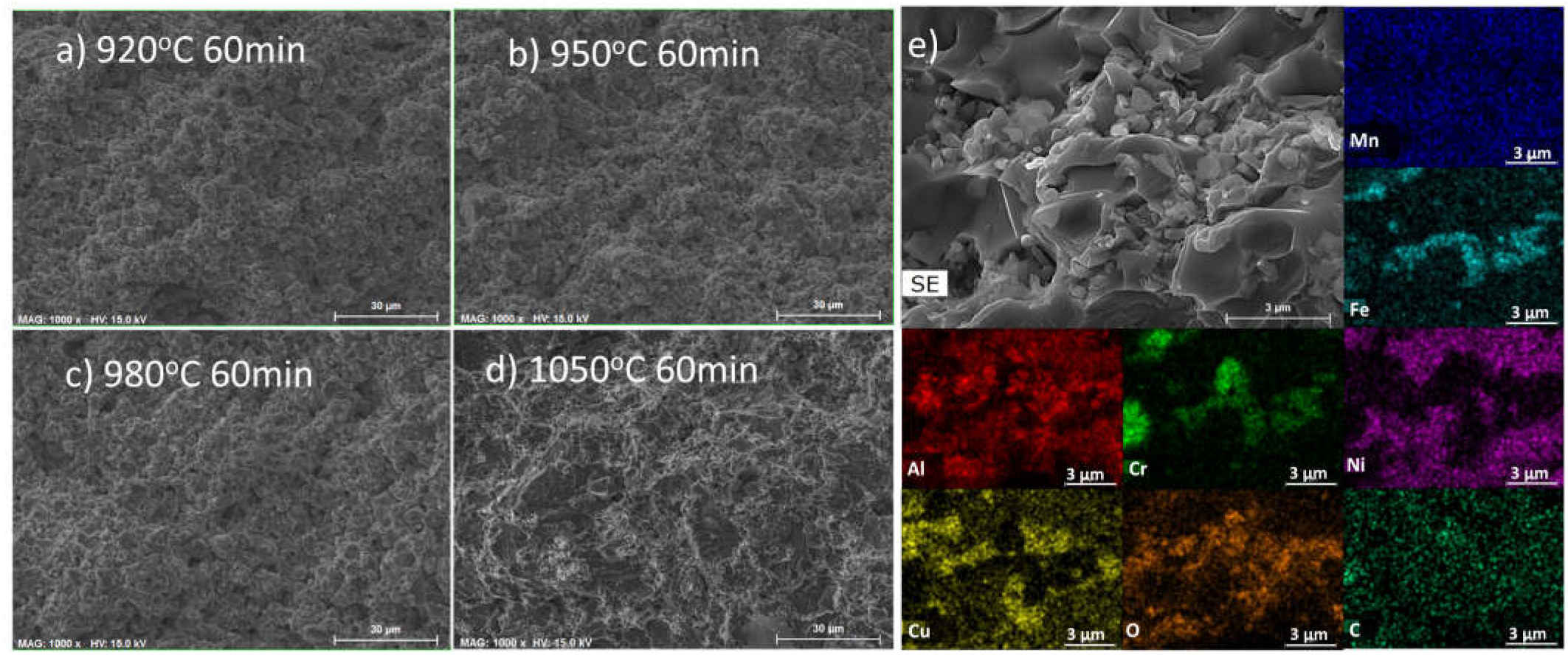 Materials 17 02378 g017