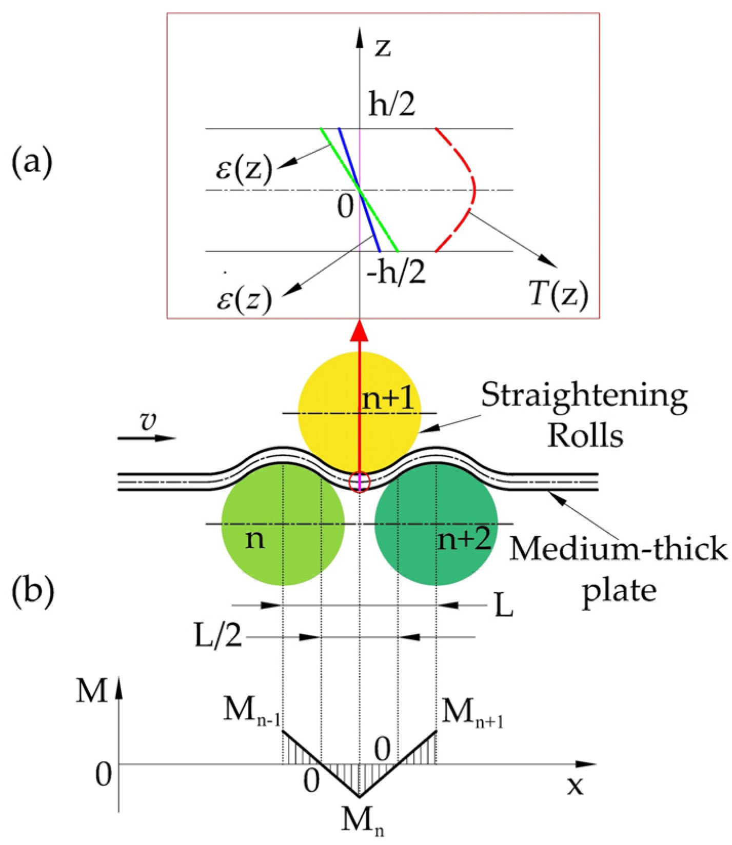 Materials 17 02385 g001