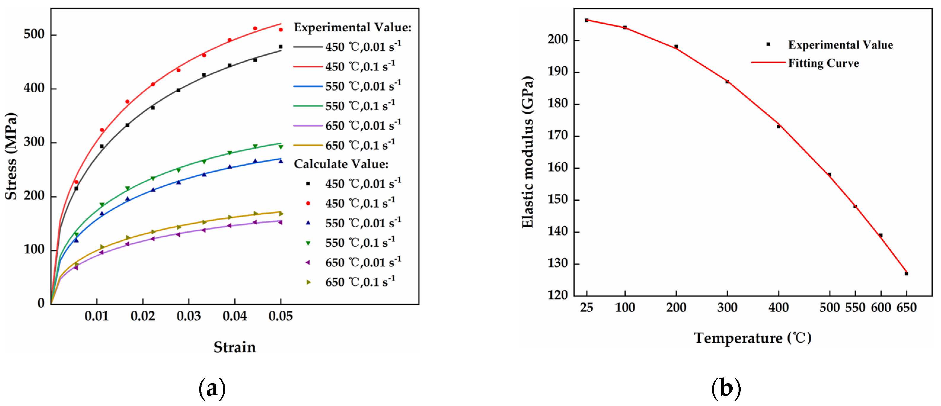 Materials 17 02385 g003