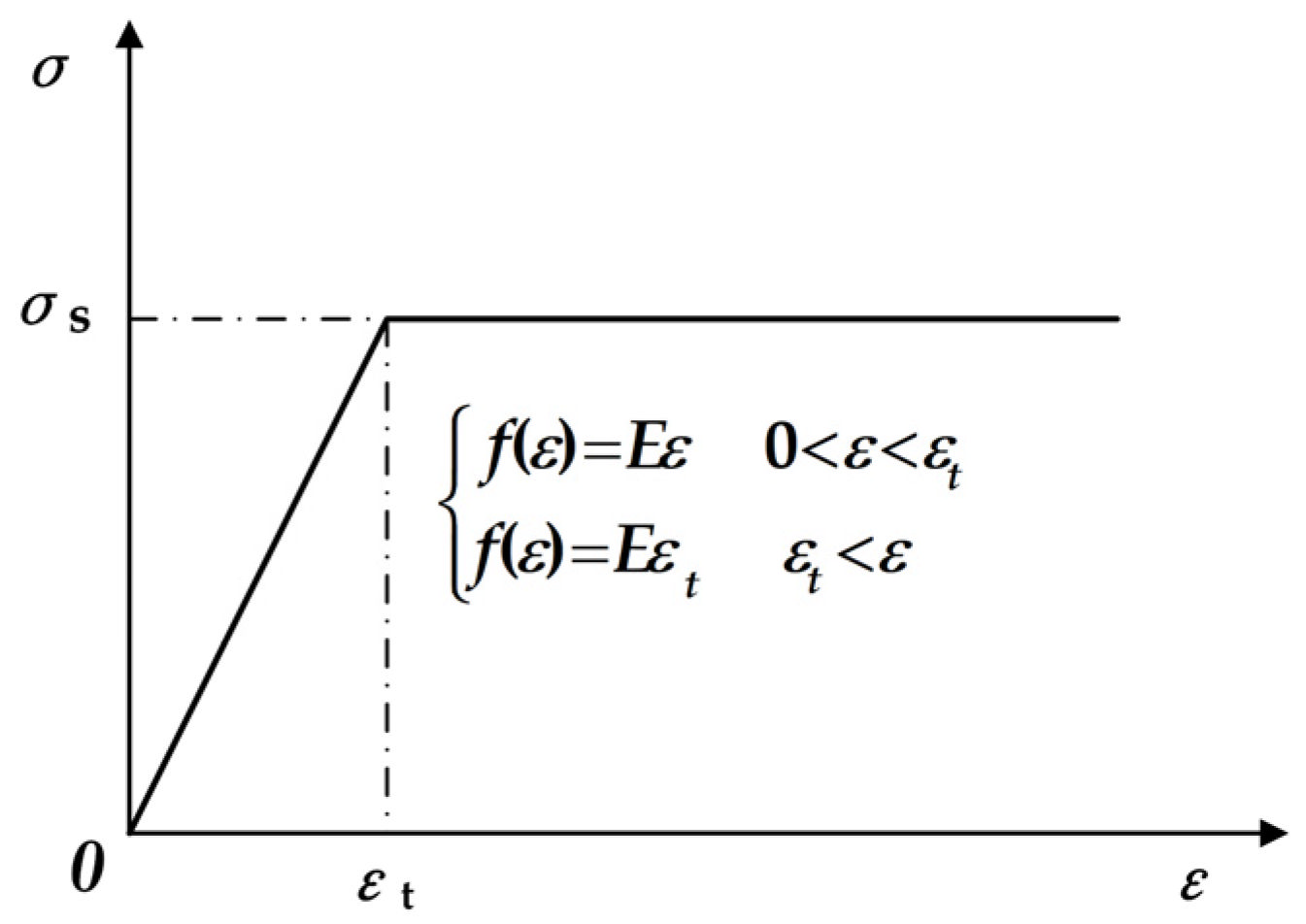 Materials 17 02385 g004