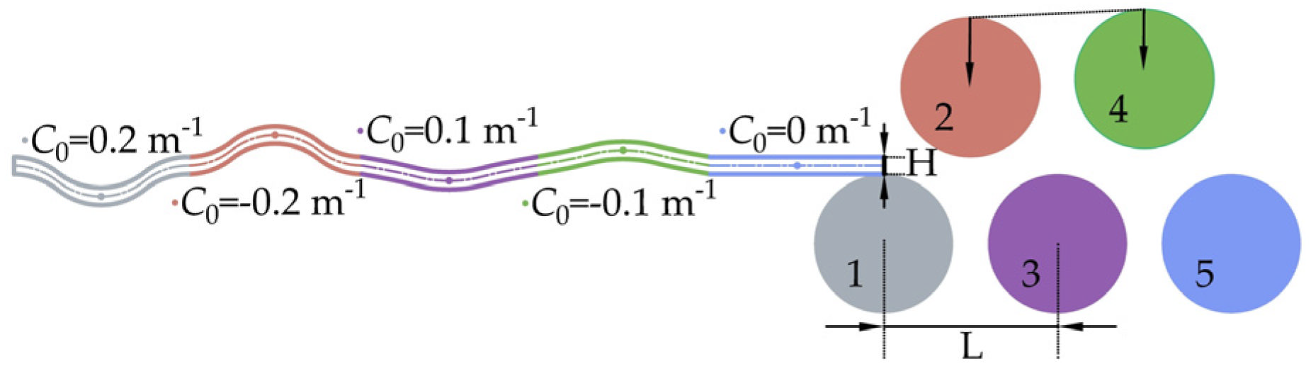 Materials 17 02385 g008
