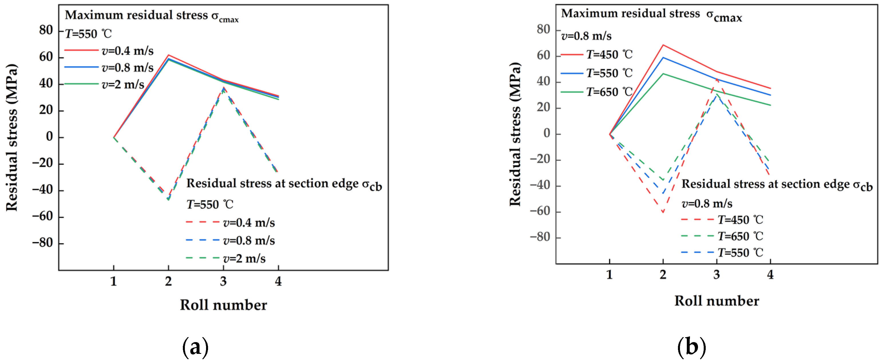 Materials 17 02385 g011