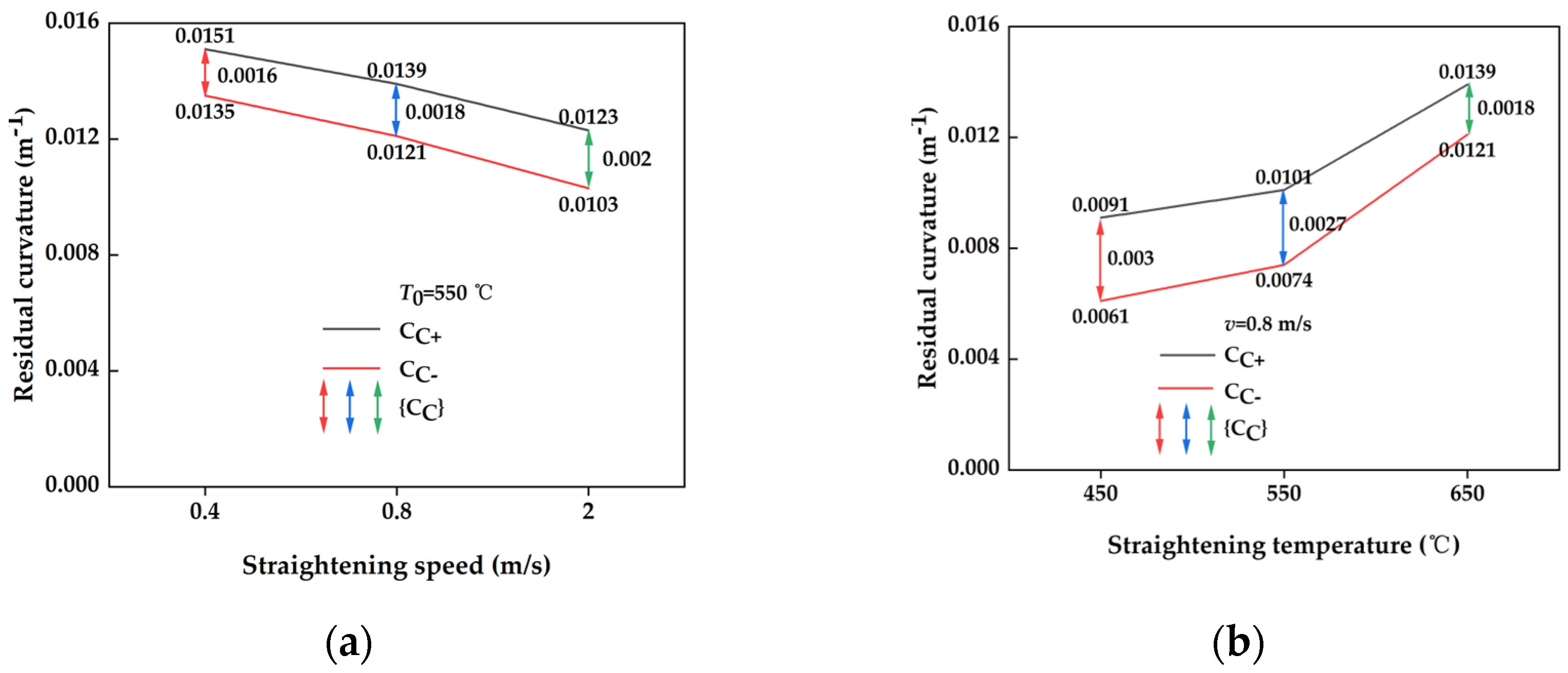 Materials 17 02385 g012