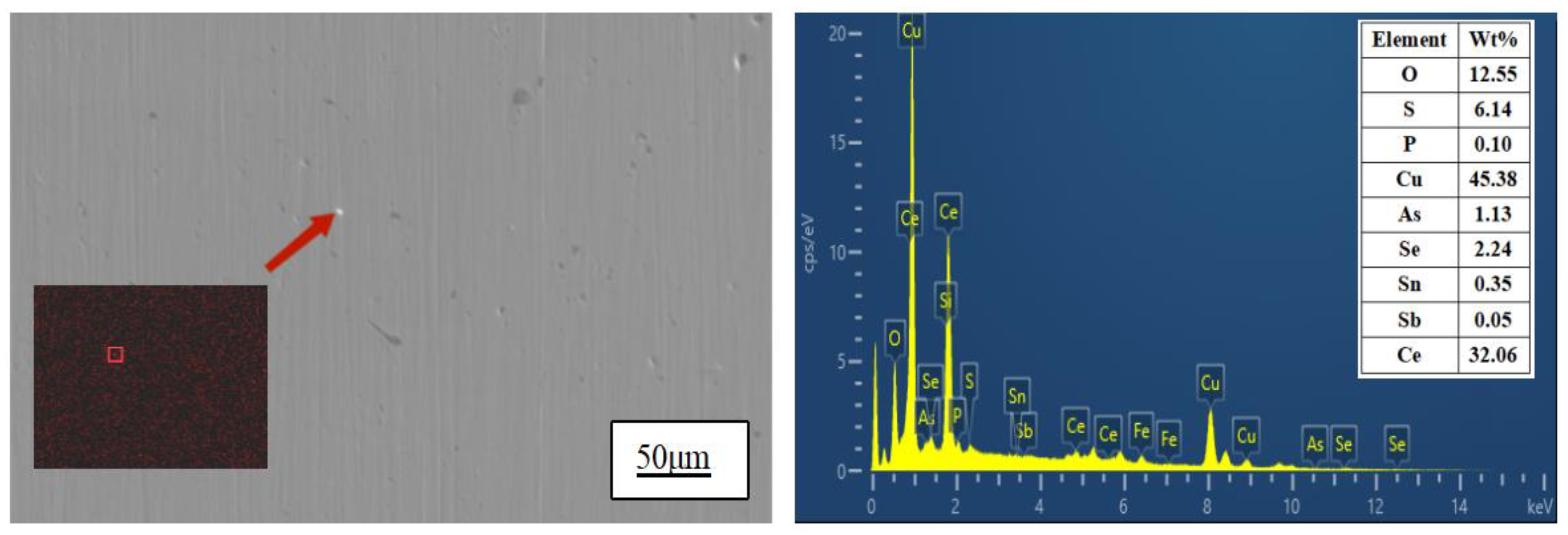 Materials 17 02387 g004