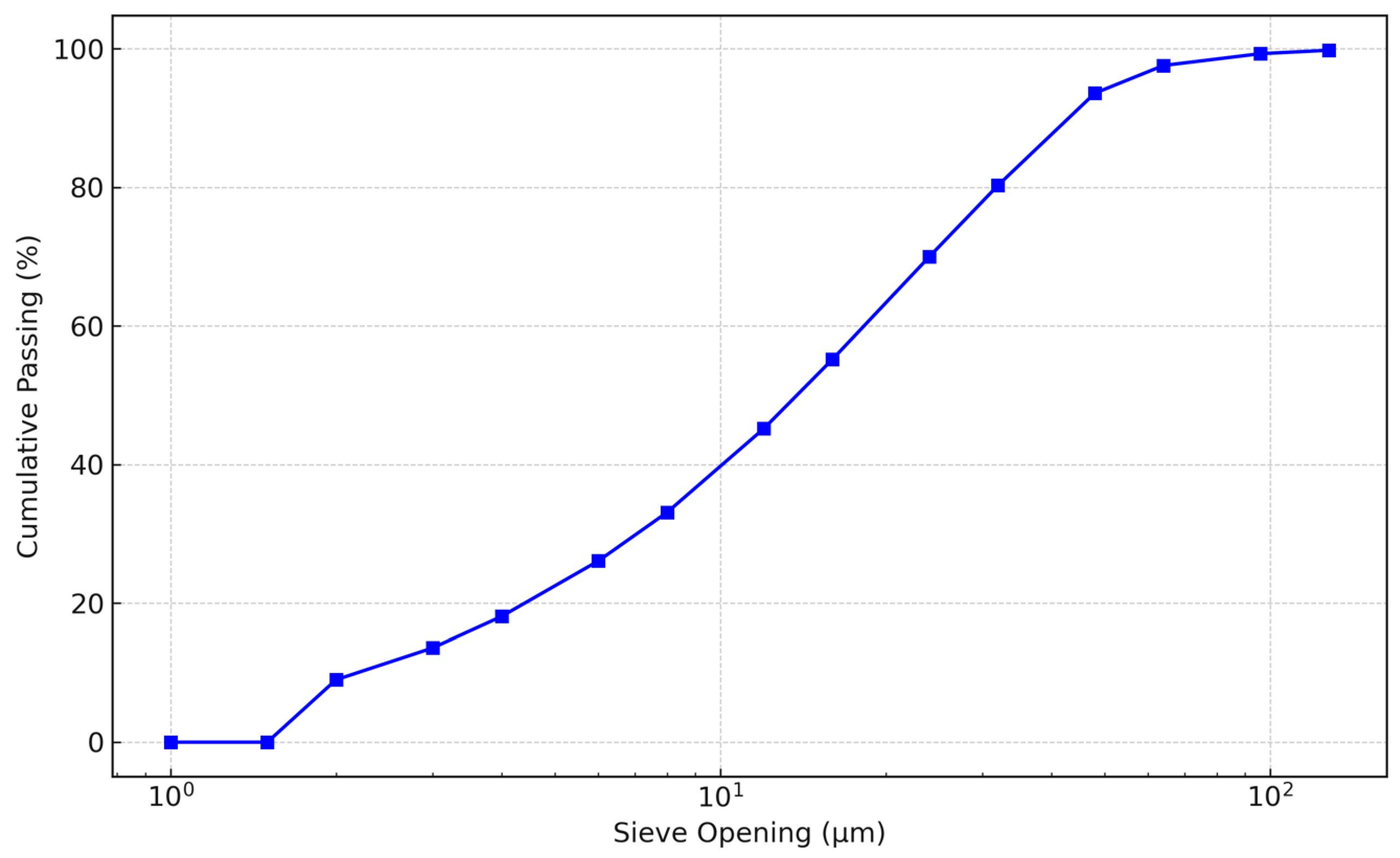 Materials 17 02397 g004