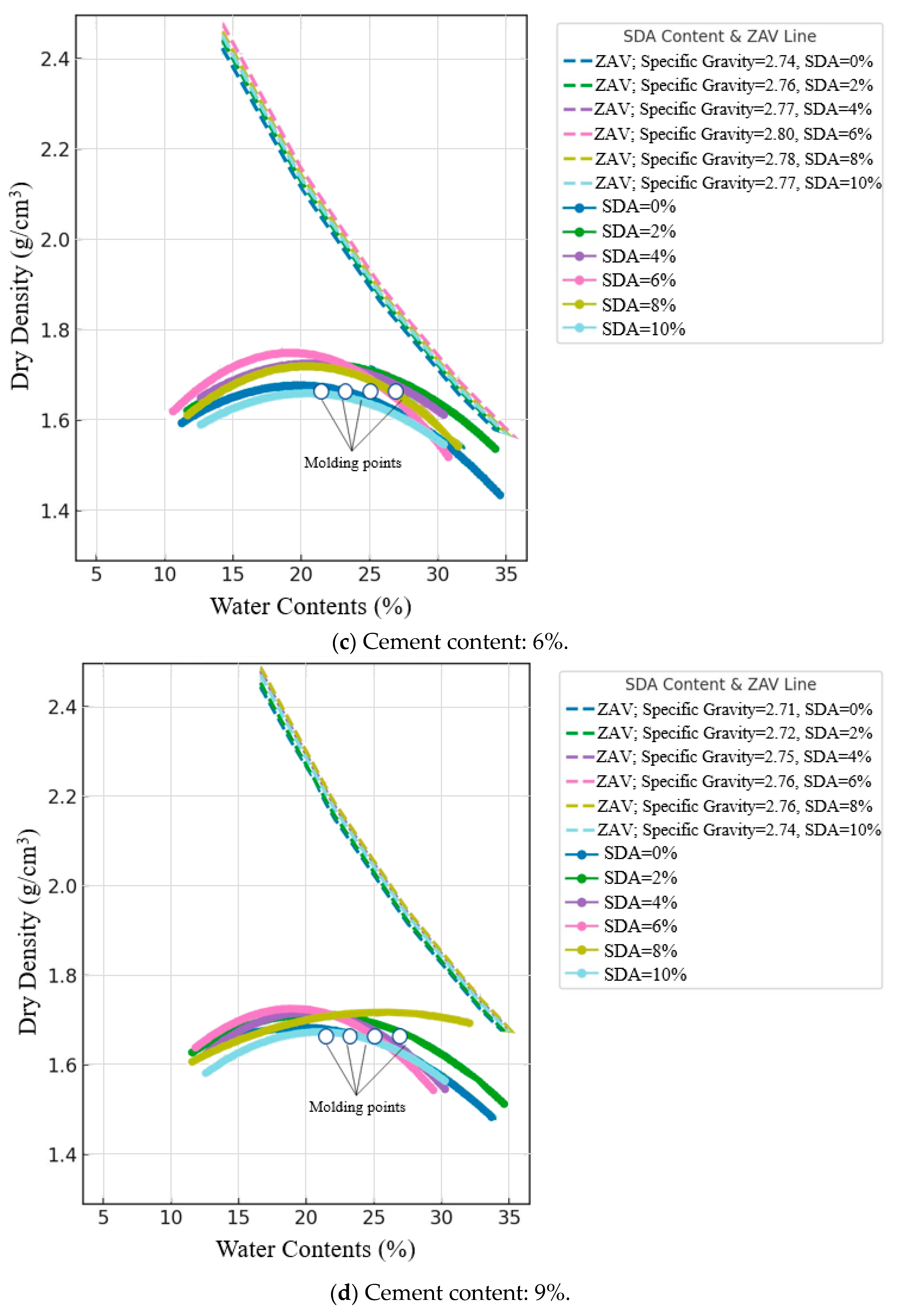 Materials 17 02397 g015b
