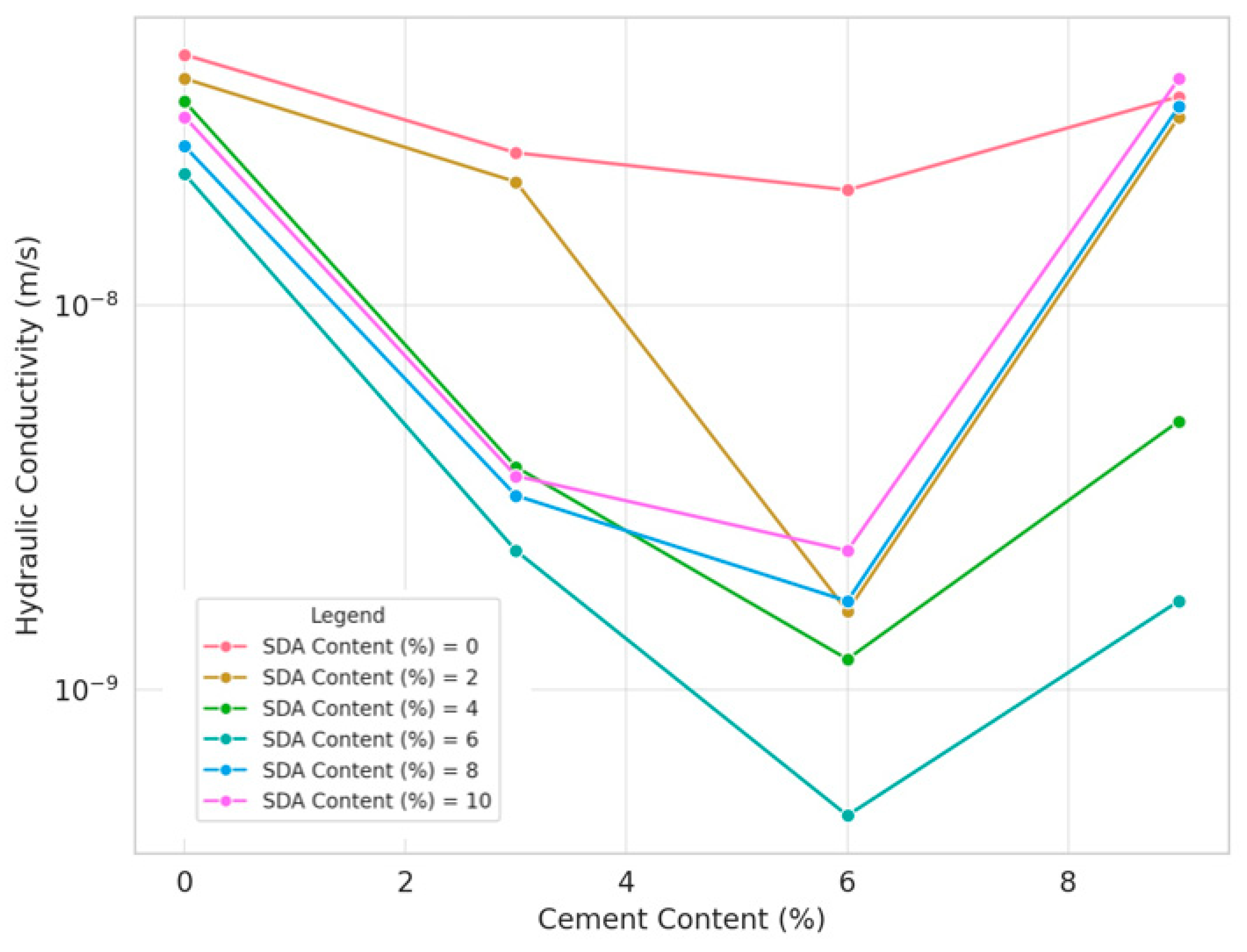 Materials 17 02397 g017