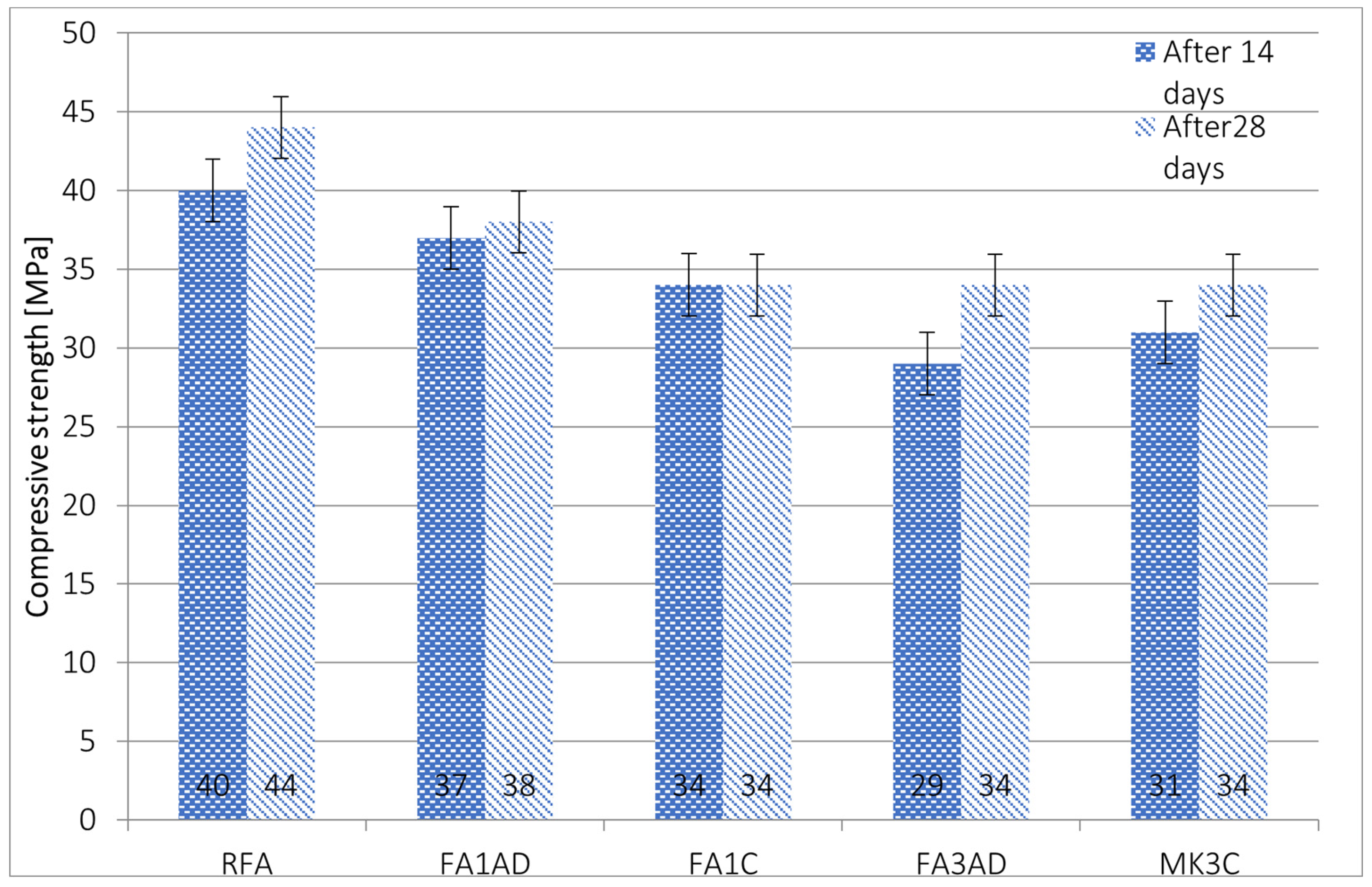 Materials 17 02399 g006