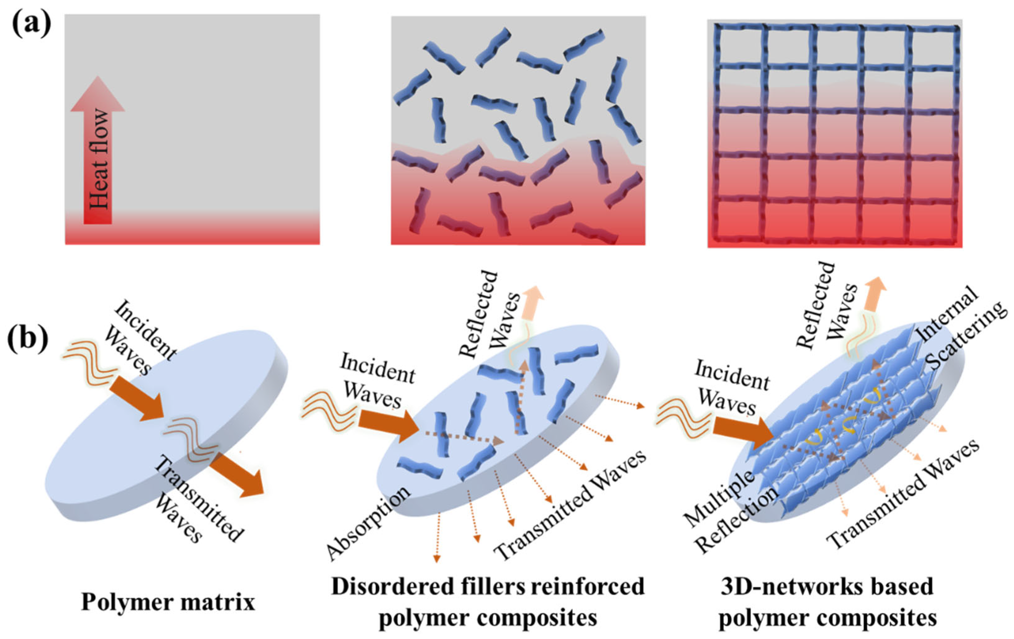 Materials 17 02400 g002