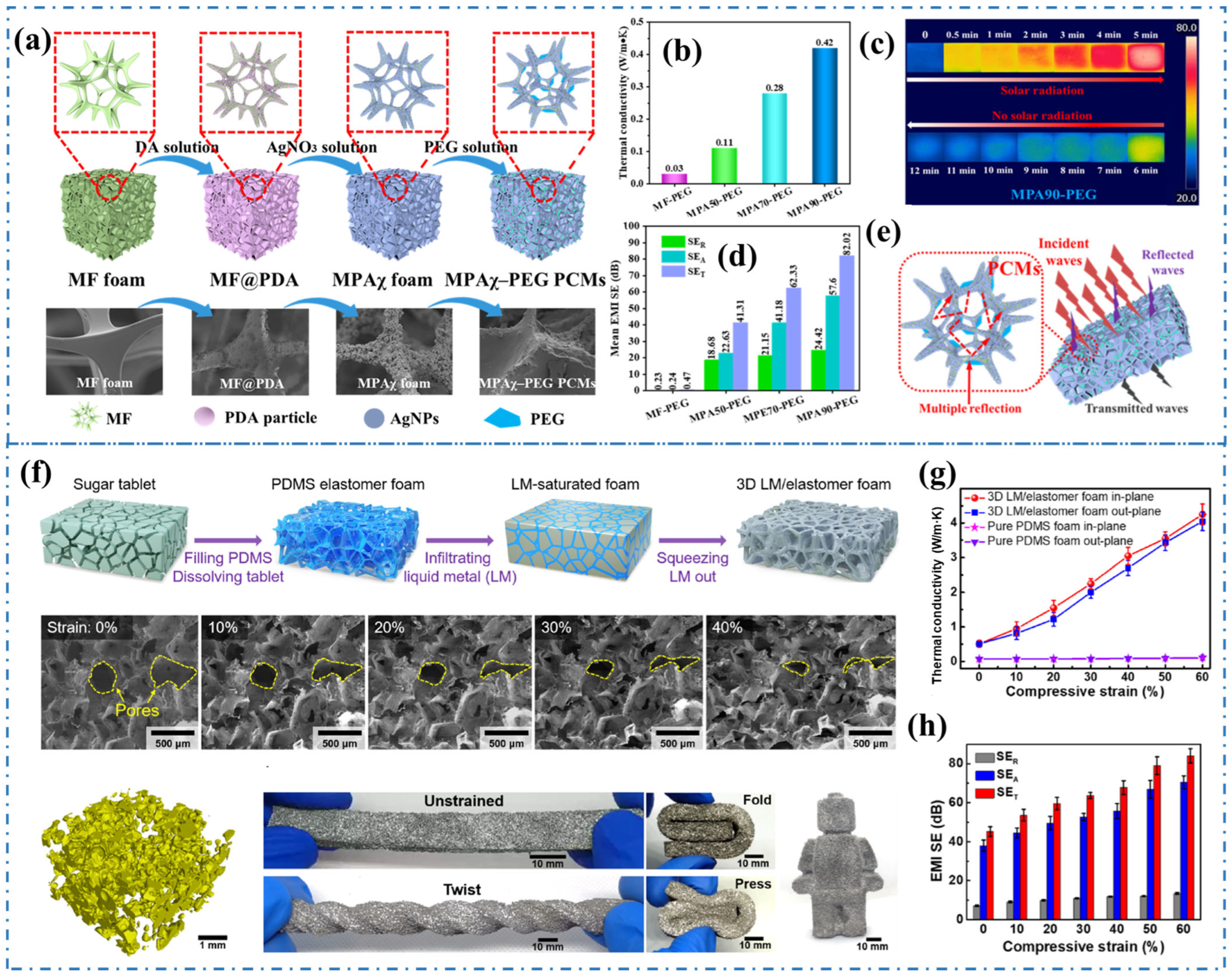 Materials 17 02400 g003