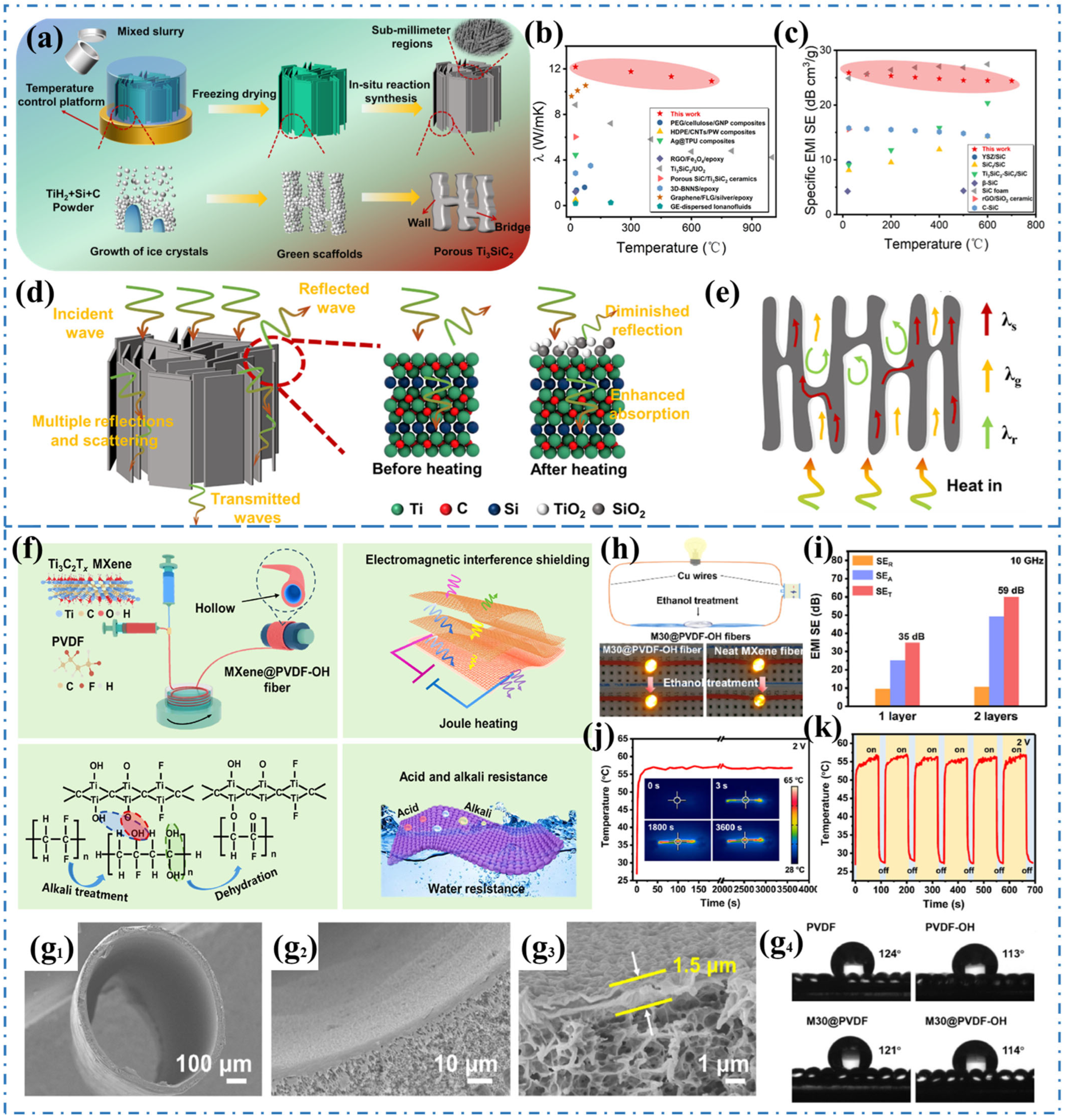 Materials 17 02400 g005