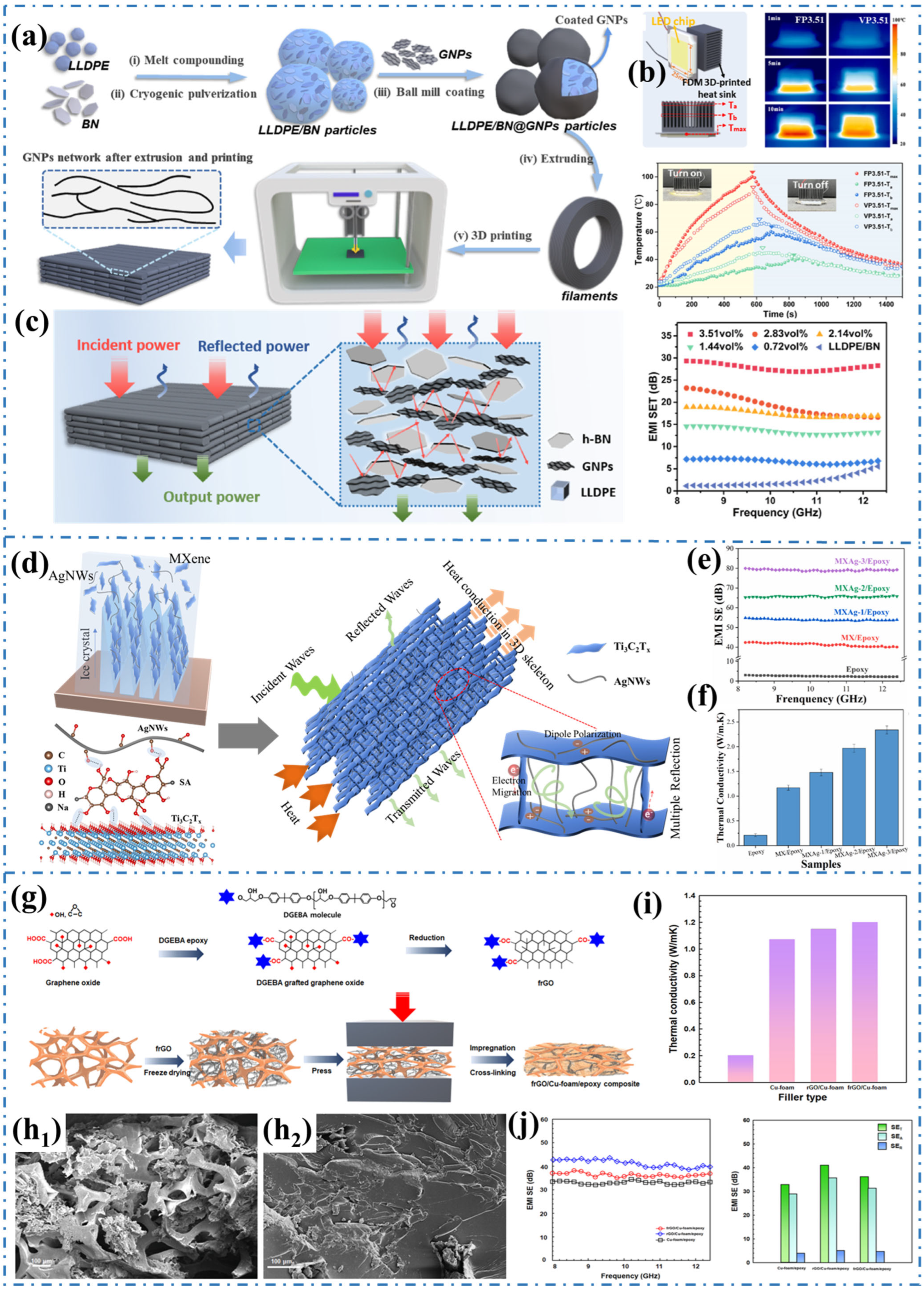 Materials 17 02400 g006