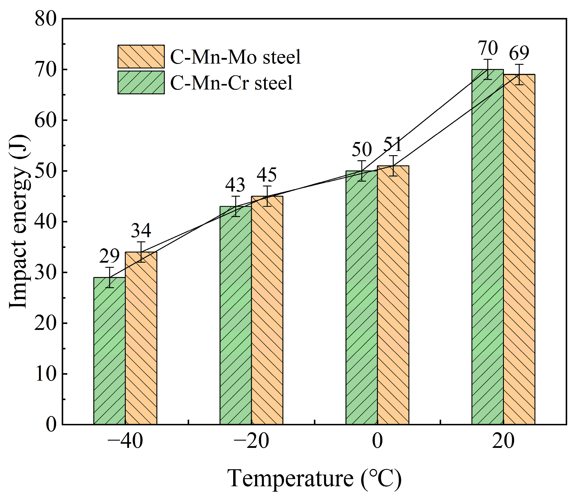 Materials 17 02408 g011