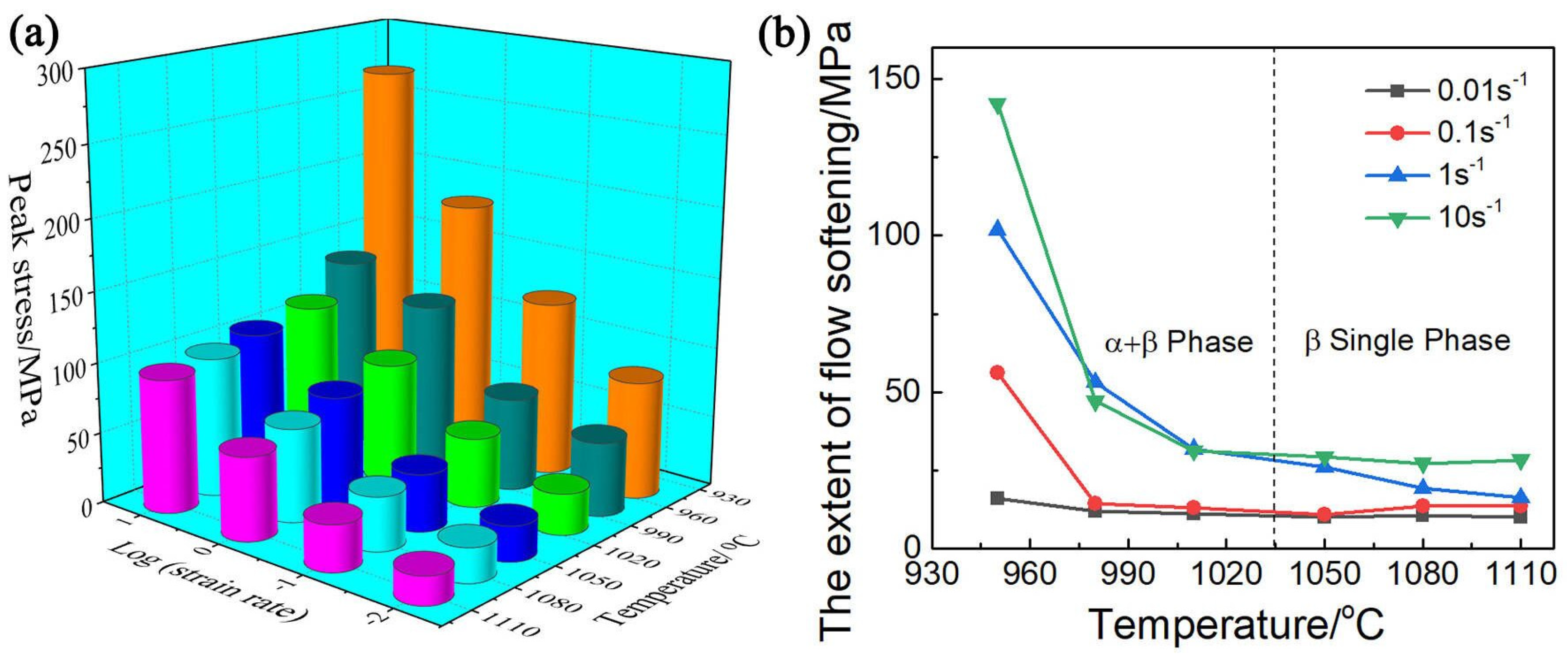 Materials 17 02409 g006