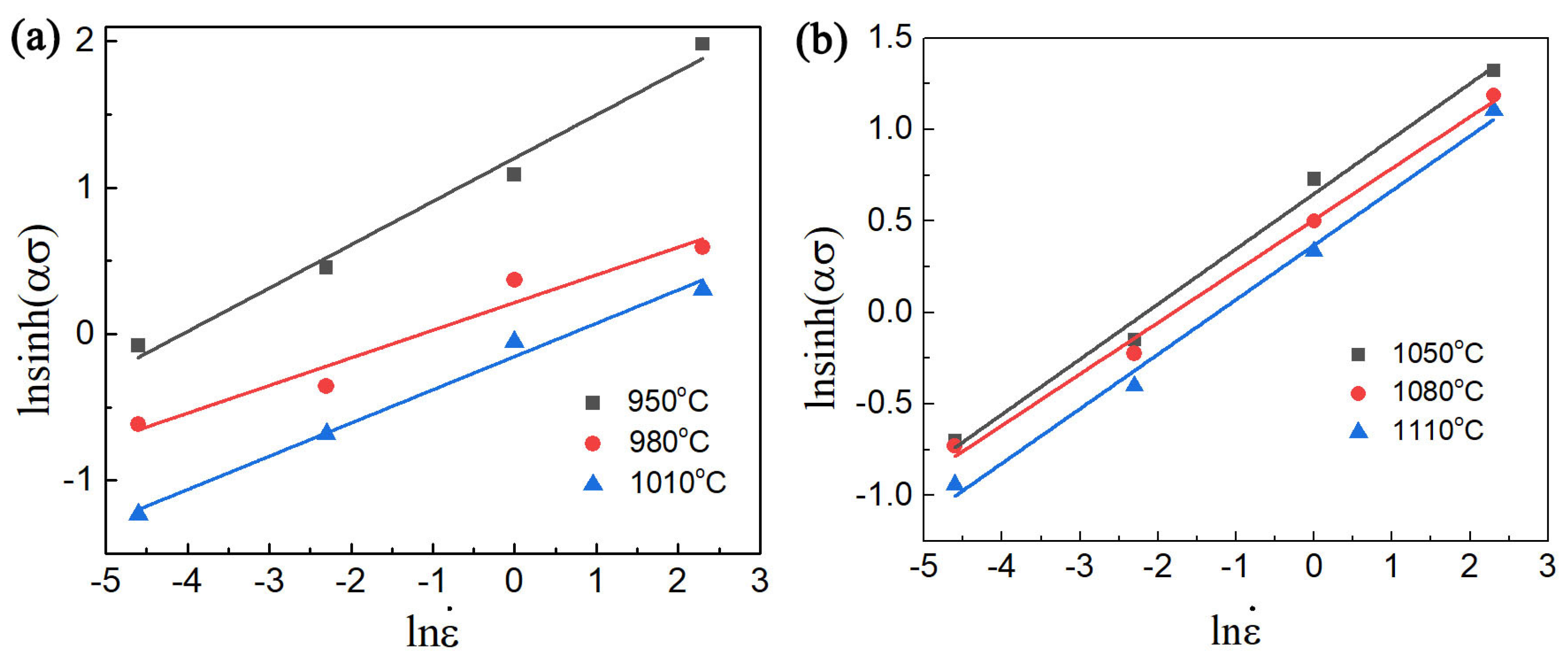 Materials 17 02409 g008
