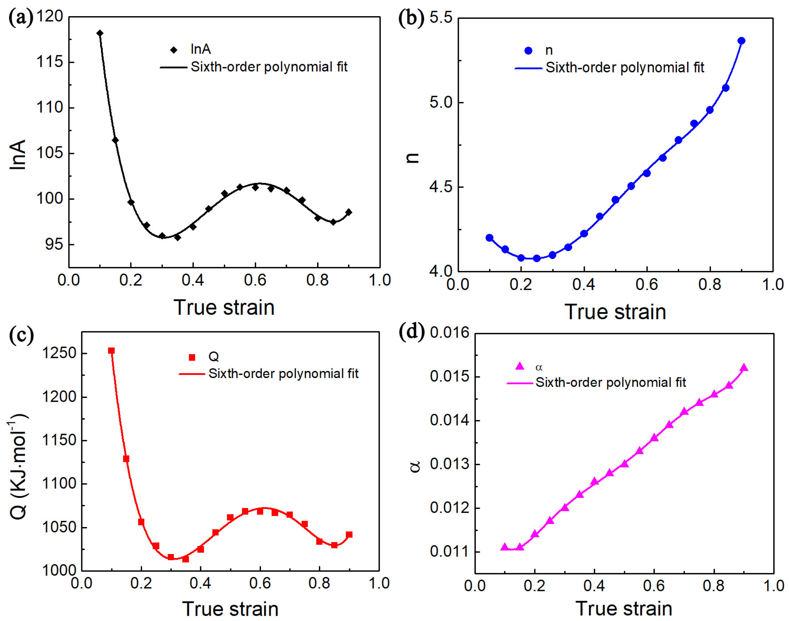 Materials 17 02409 g011