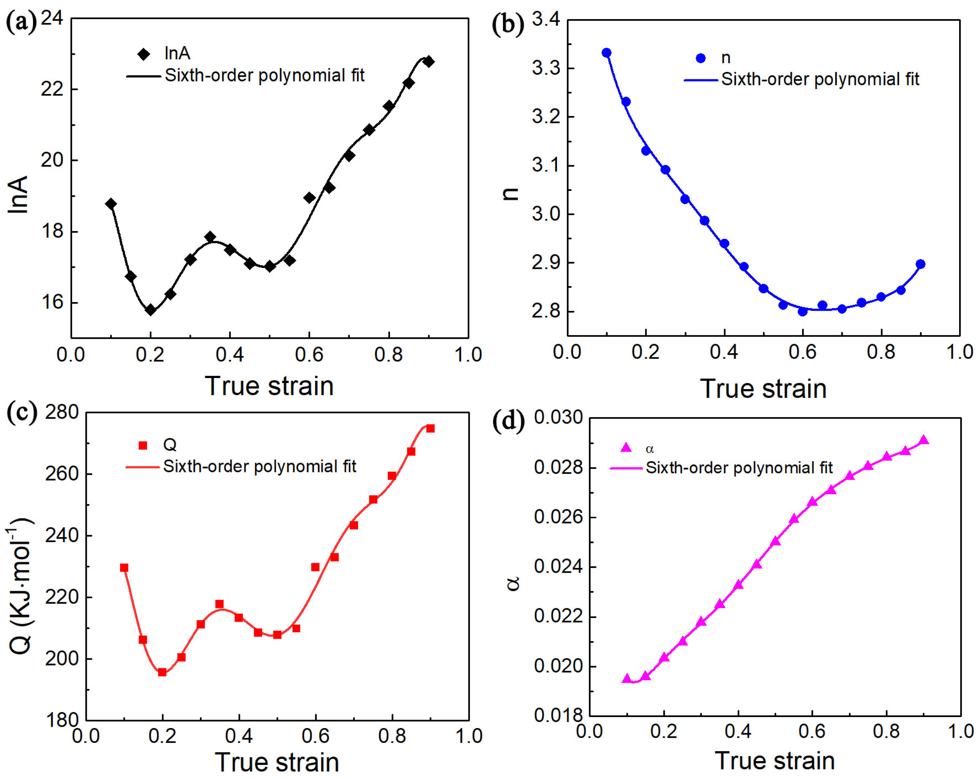 Materials 17 02409 g012