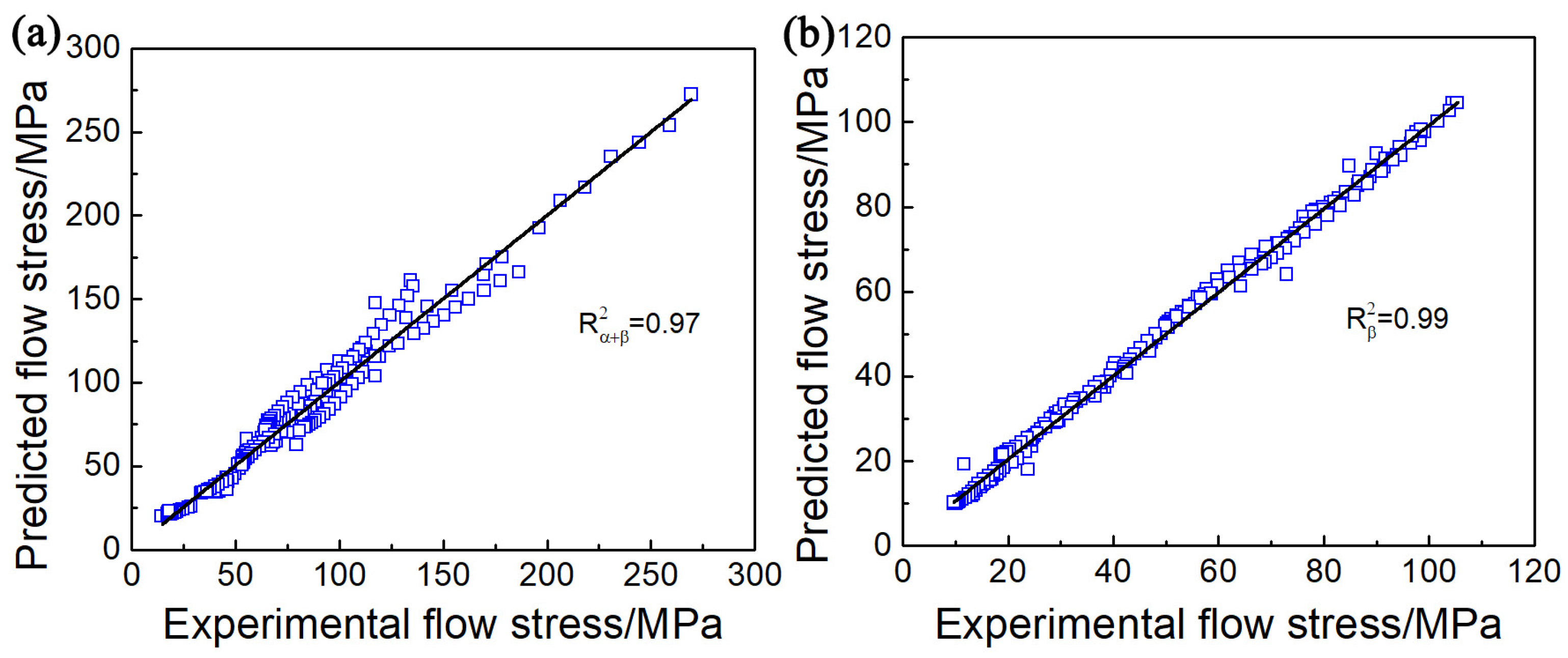 Materials 17 02409 g013