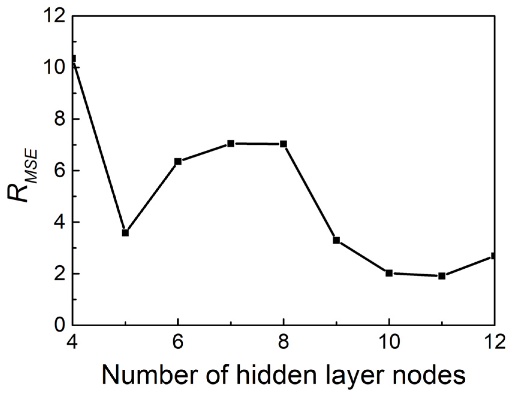 Materials 17 02409 g015