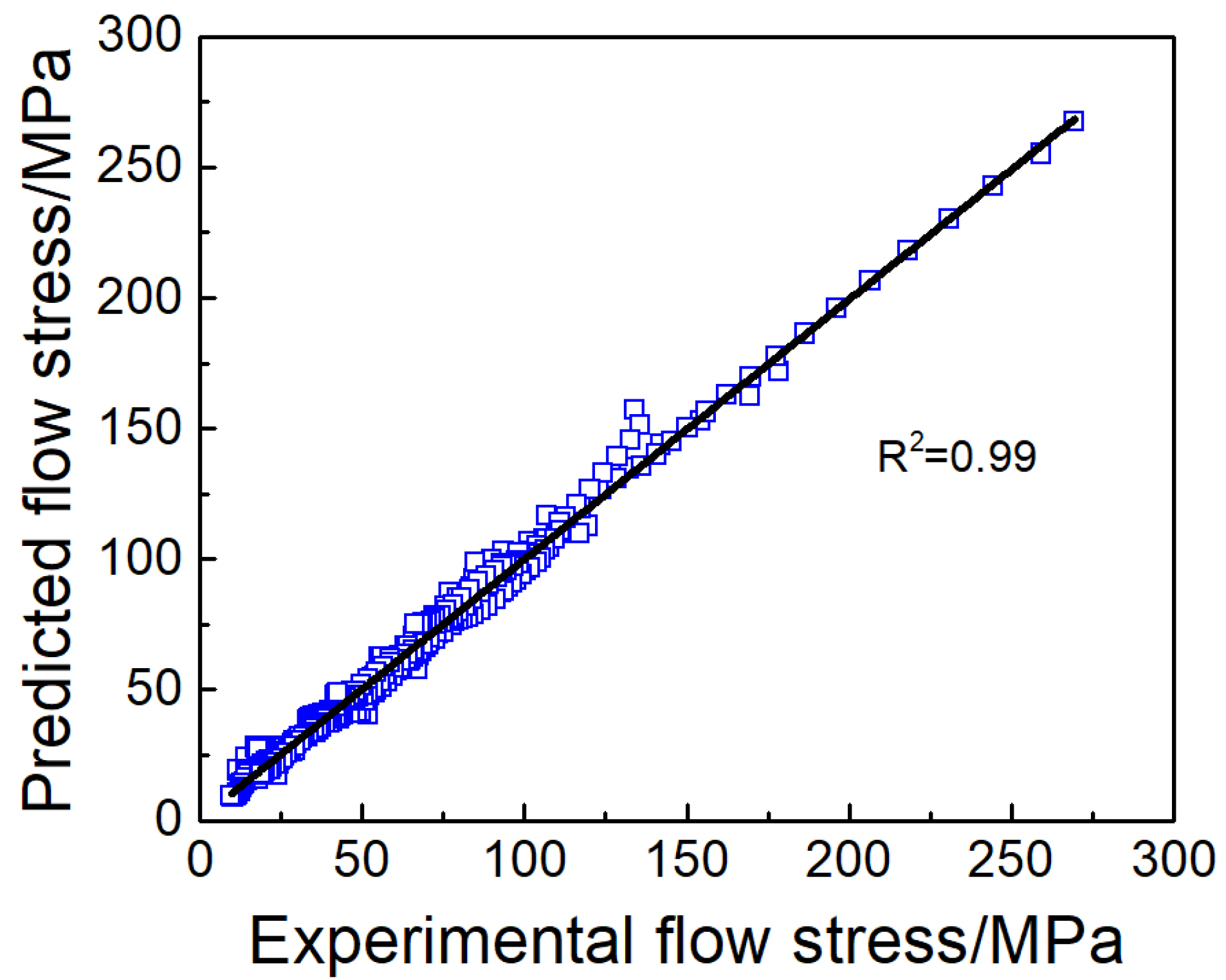 Materials 17 02409 g016