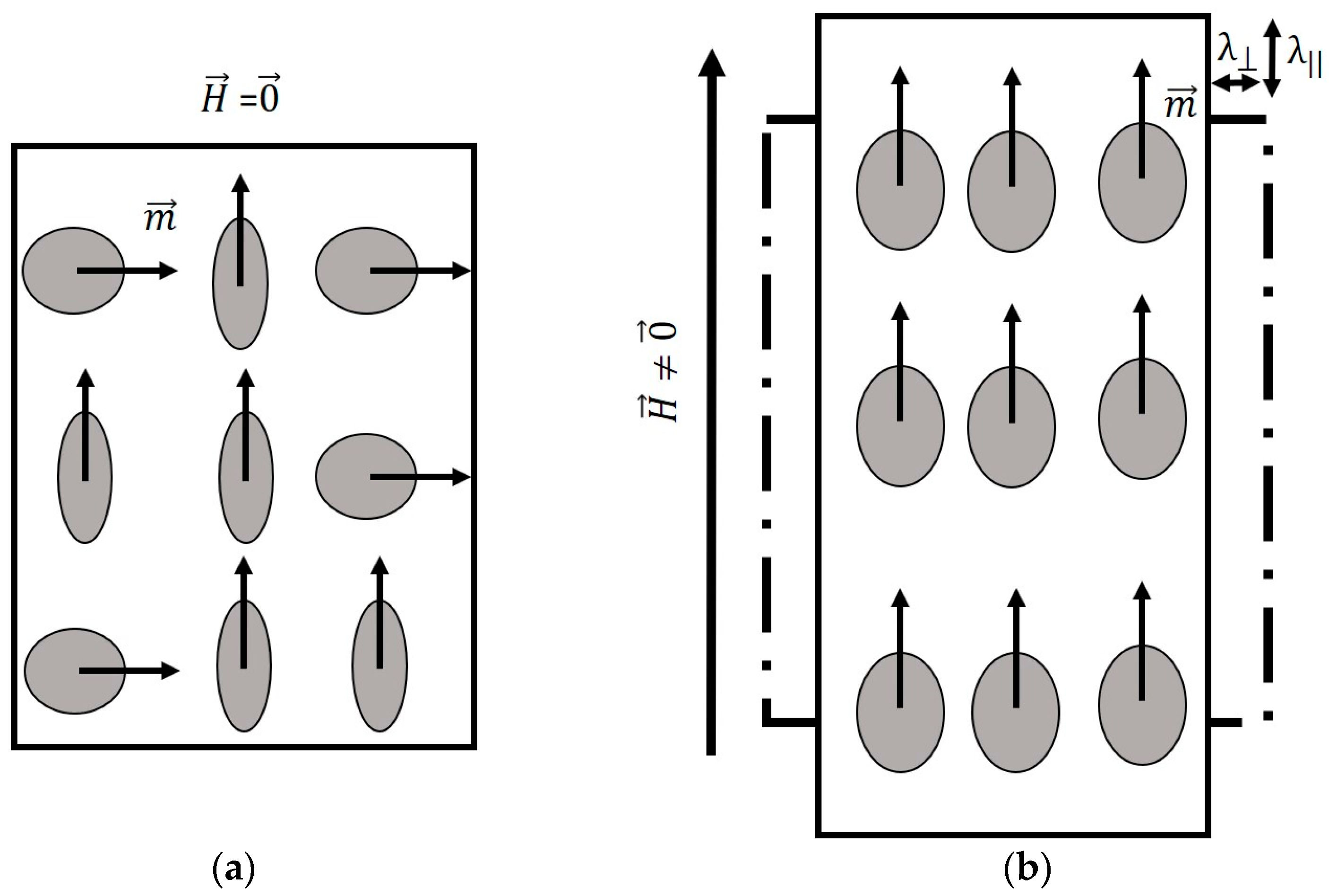 Materials 17 02412 g001