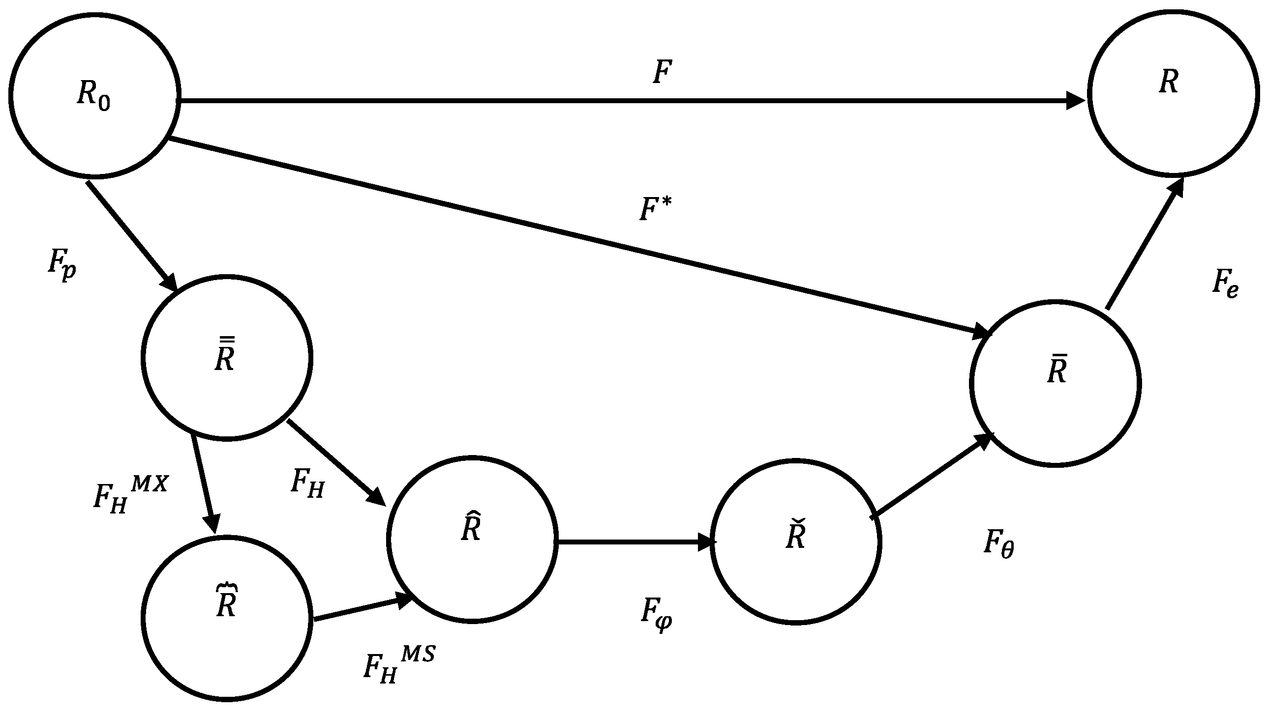 Materials 17 02412 g004