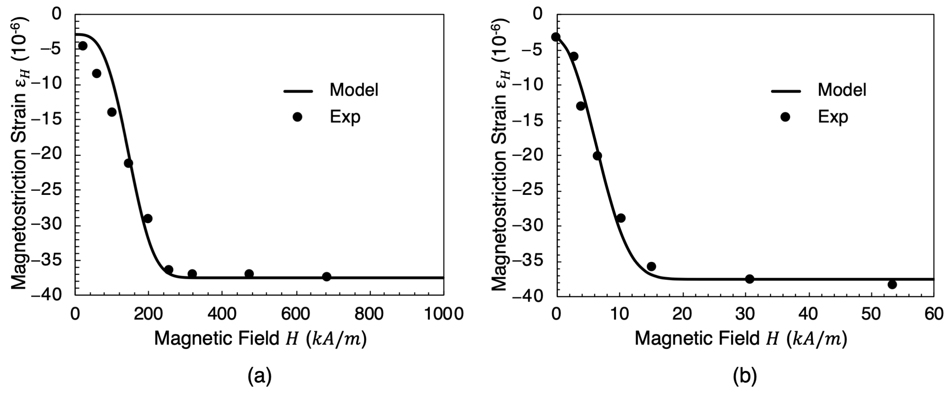 Materials 17 02412 g006