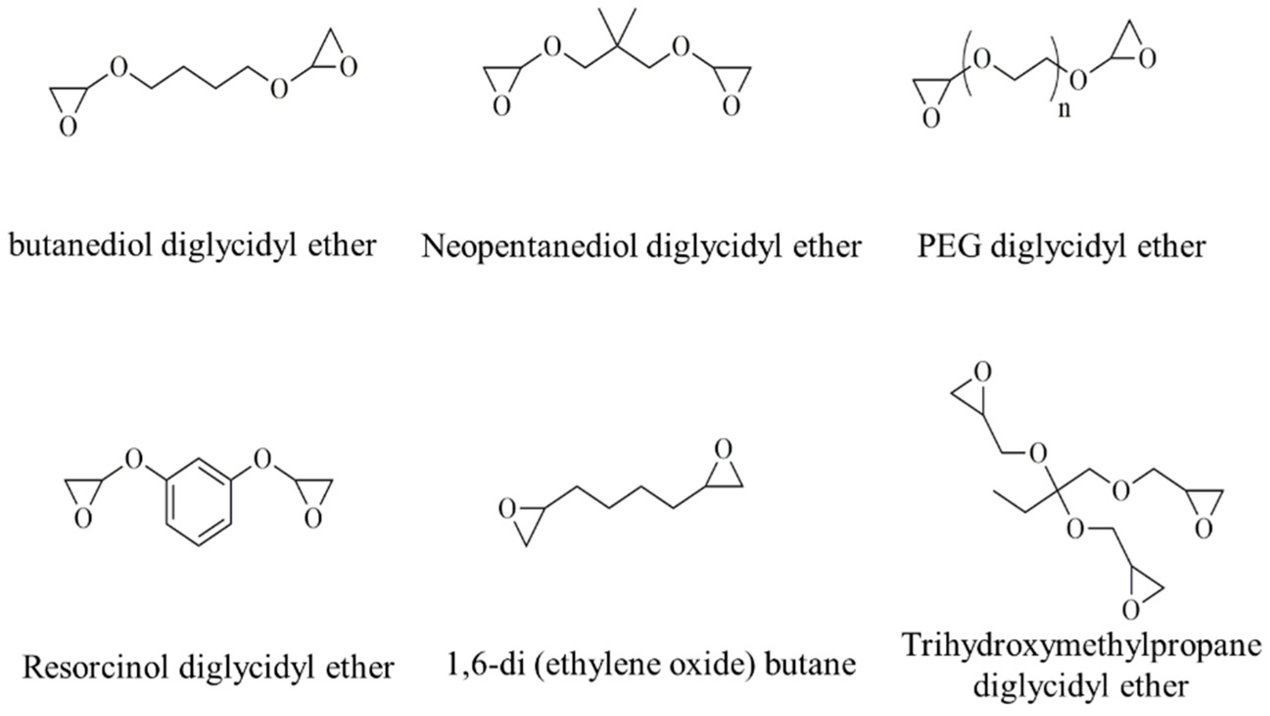 Materials 17 02416 g001