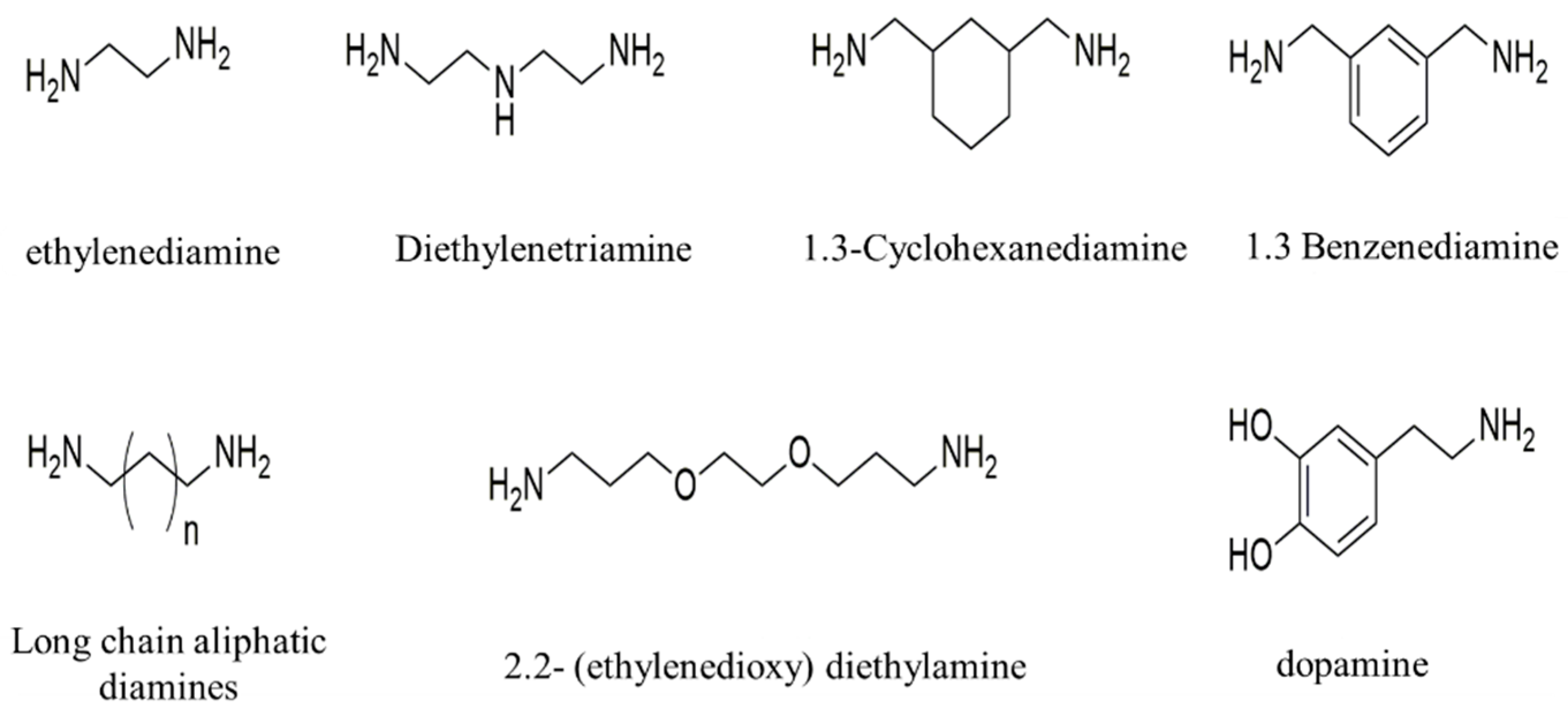 Materials 17 02416 g002