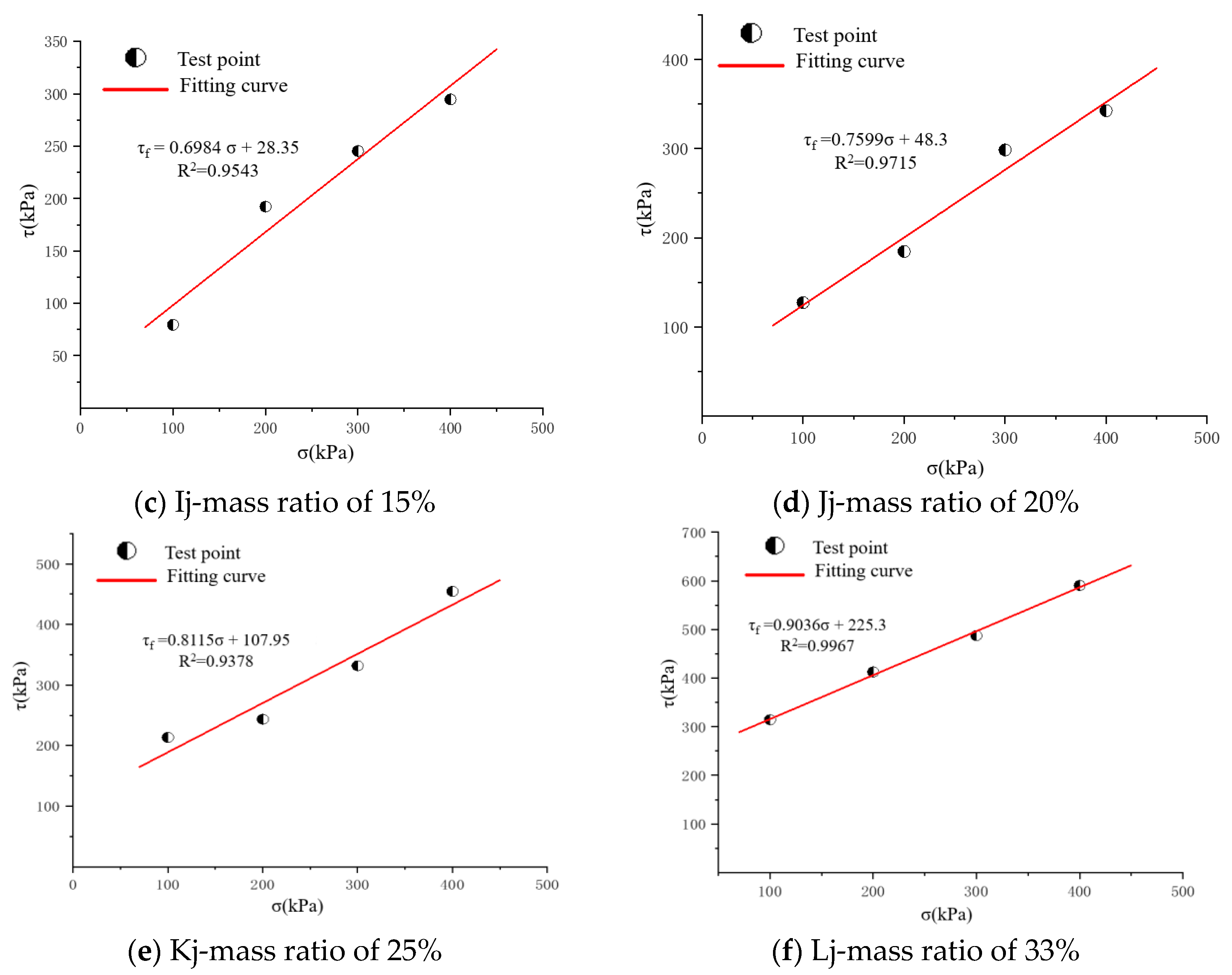 Materials 17 02416 g005b