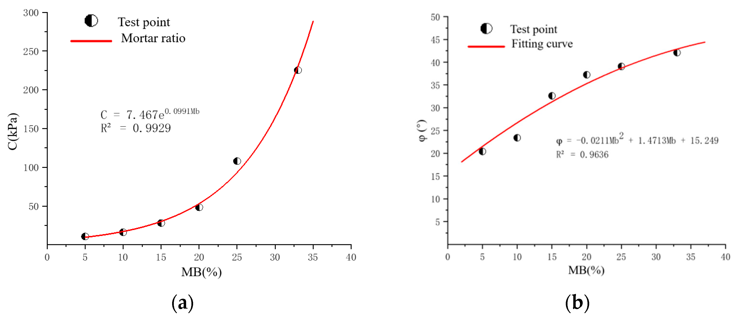 Materials 17 02416 g006