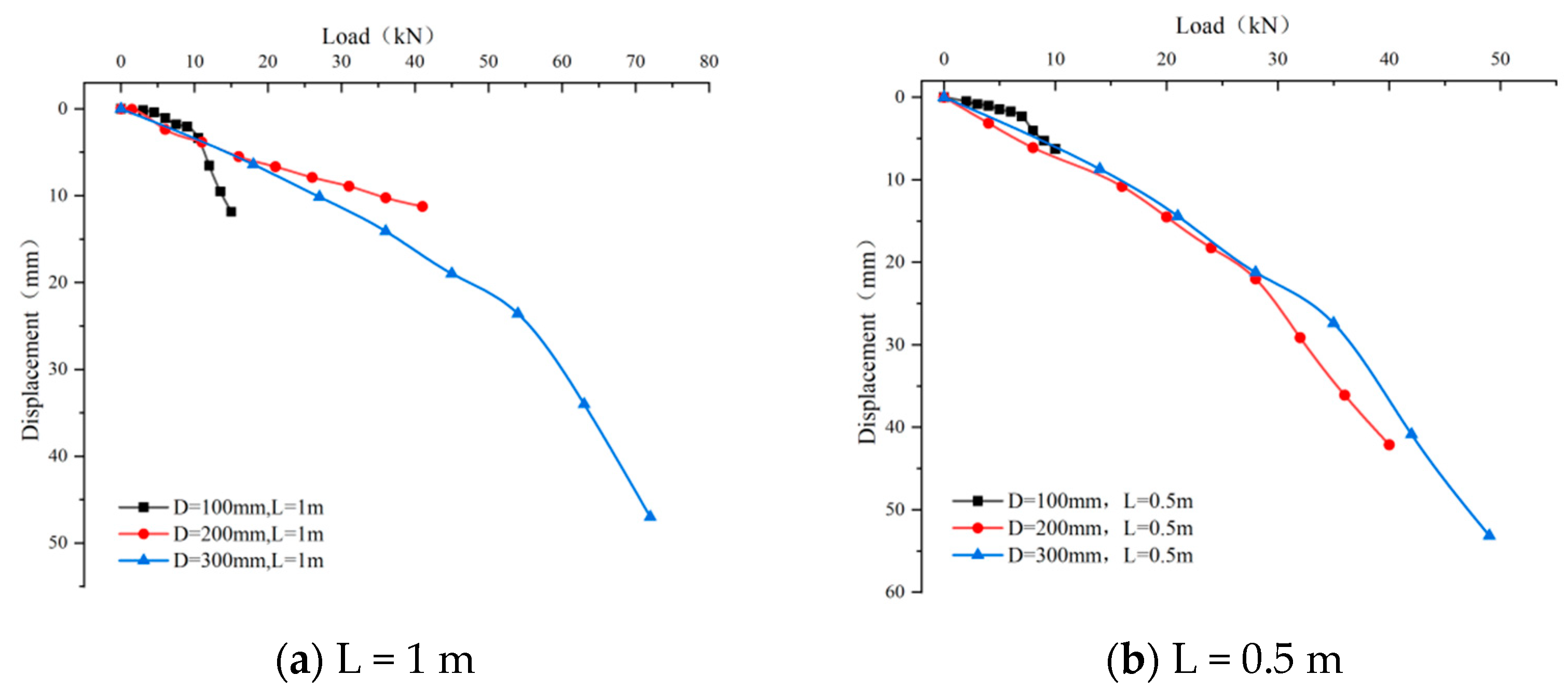 Materials 17 02416 g018