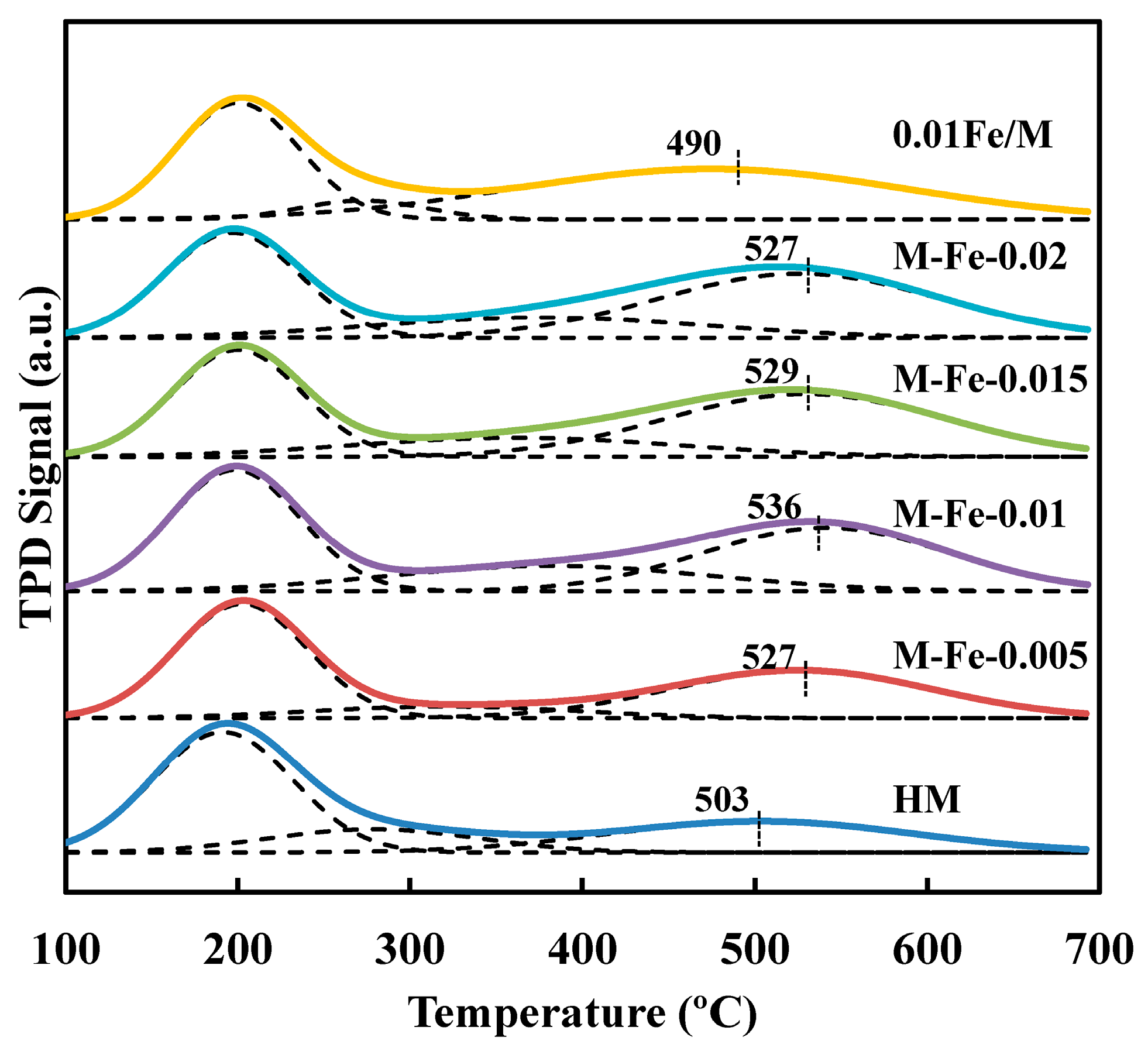 Materials 17 02417 g006