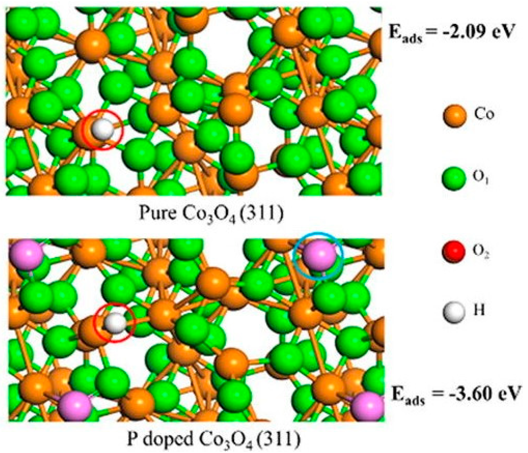 Materials 17 02419 g005