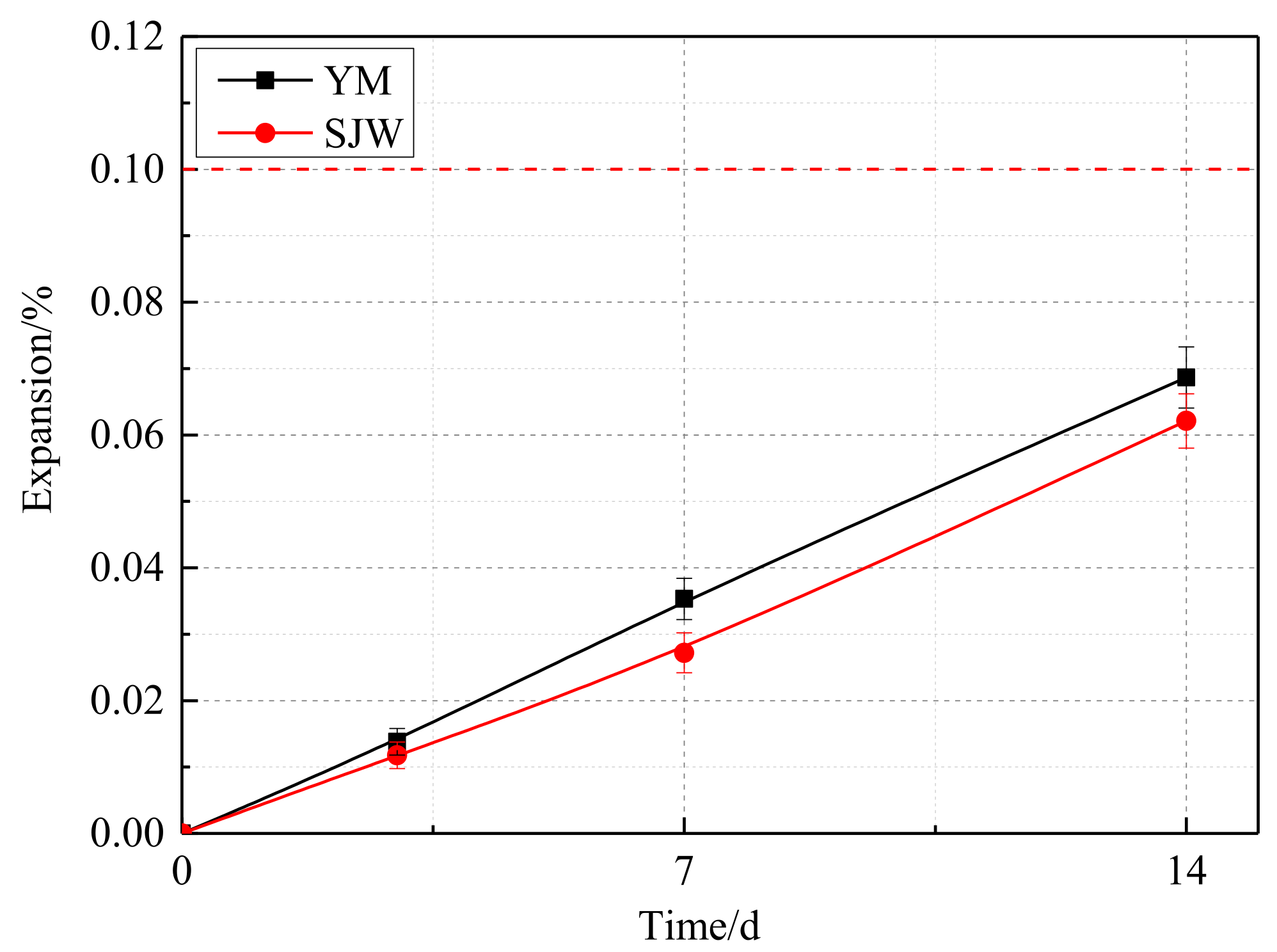 Materials 17 02422 g010