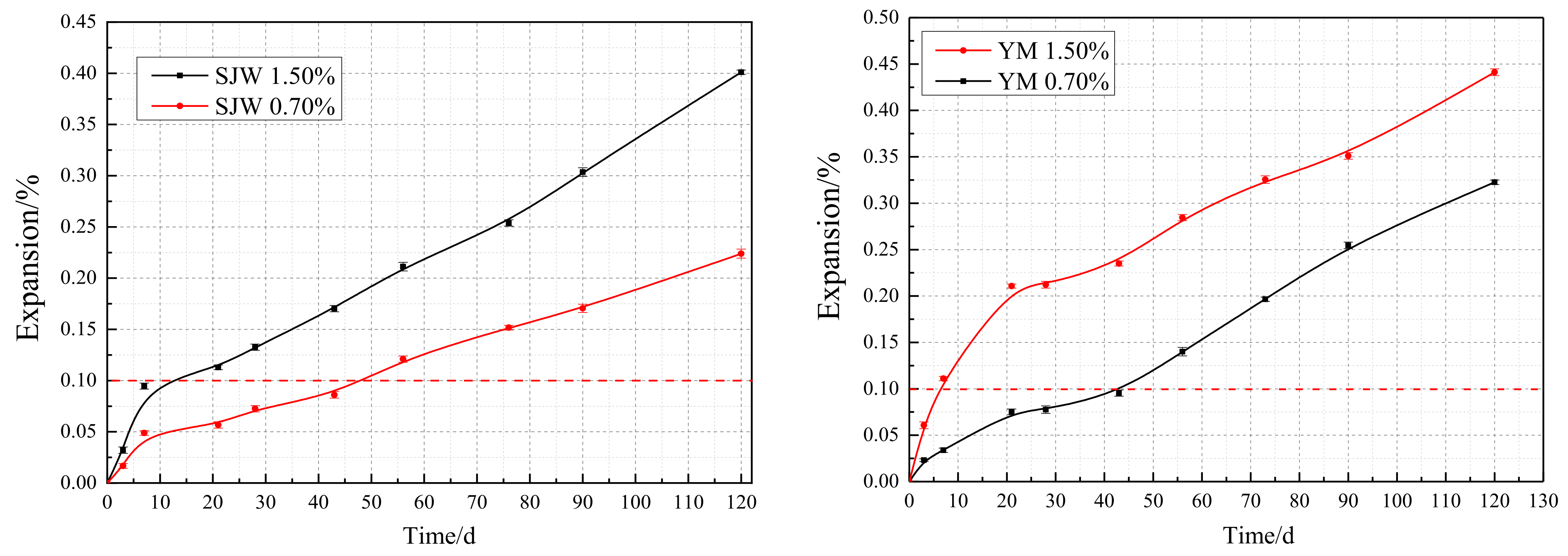 Materials 17 02422 g011