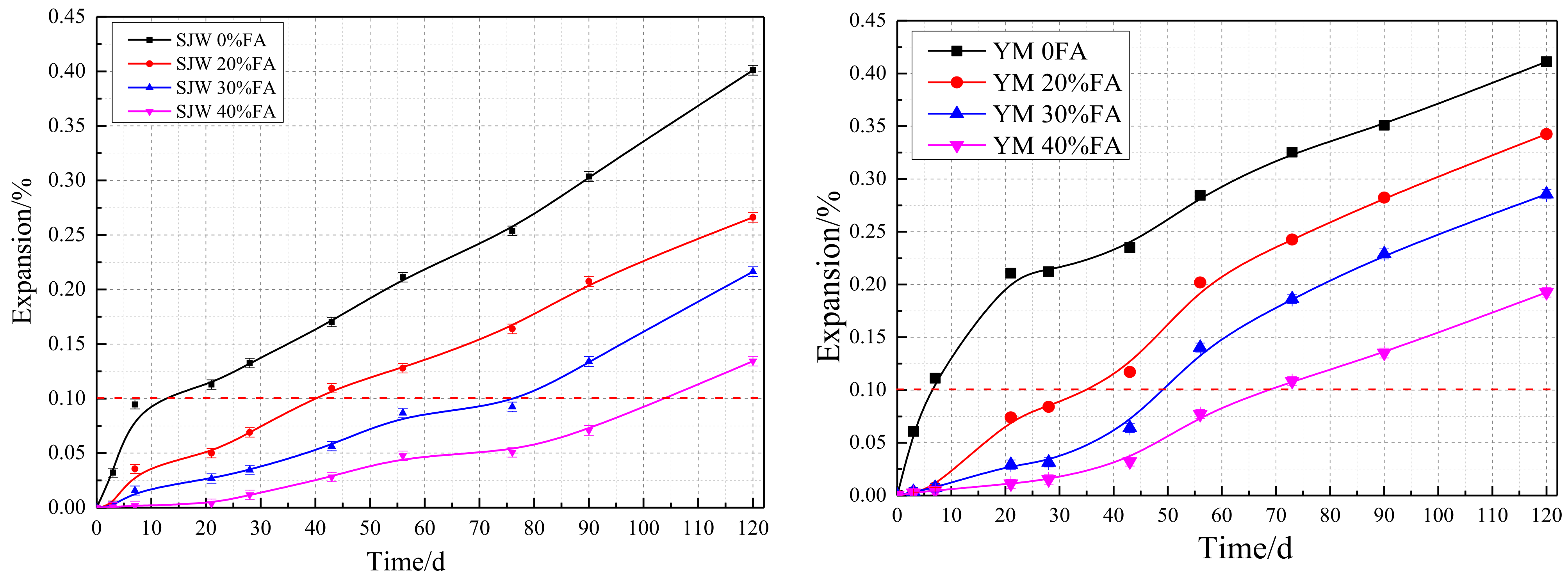 Materials 17 02422 g012