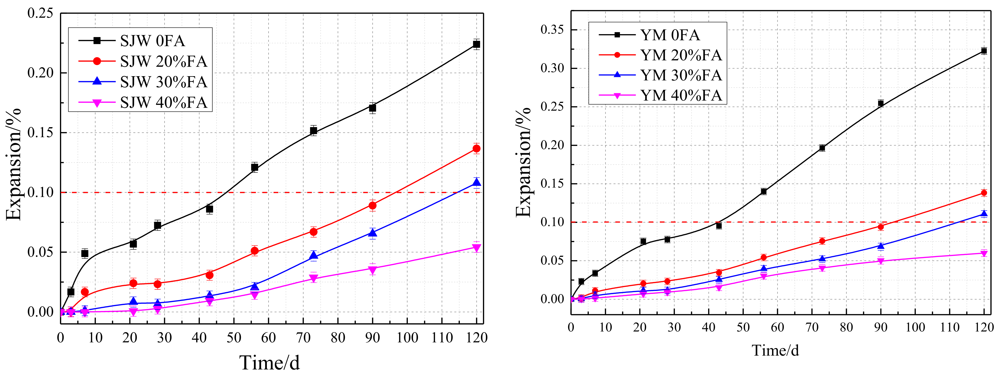 Materials 17 02422 g013
