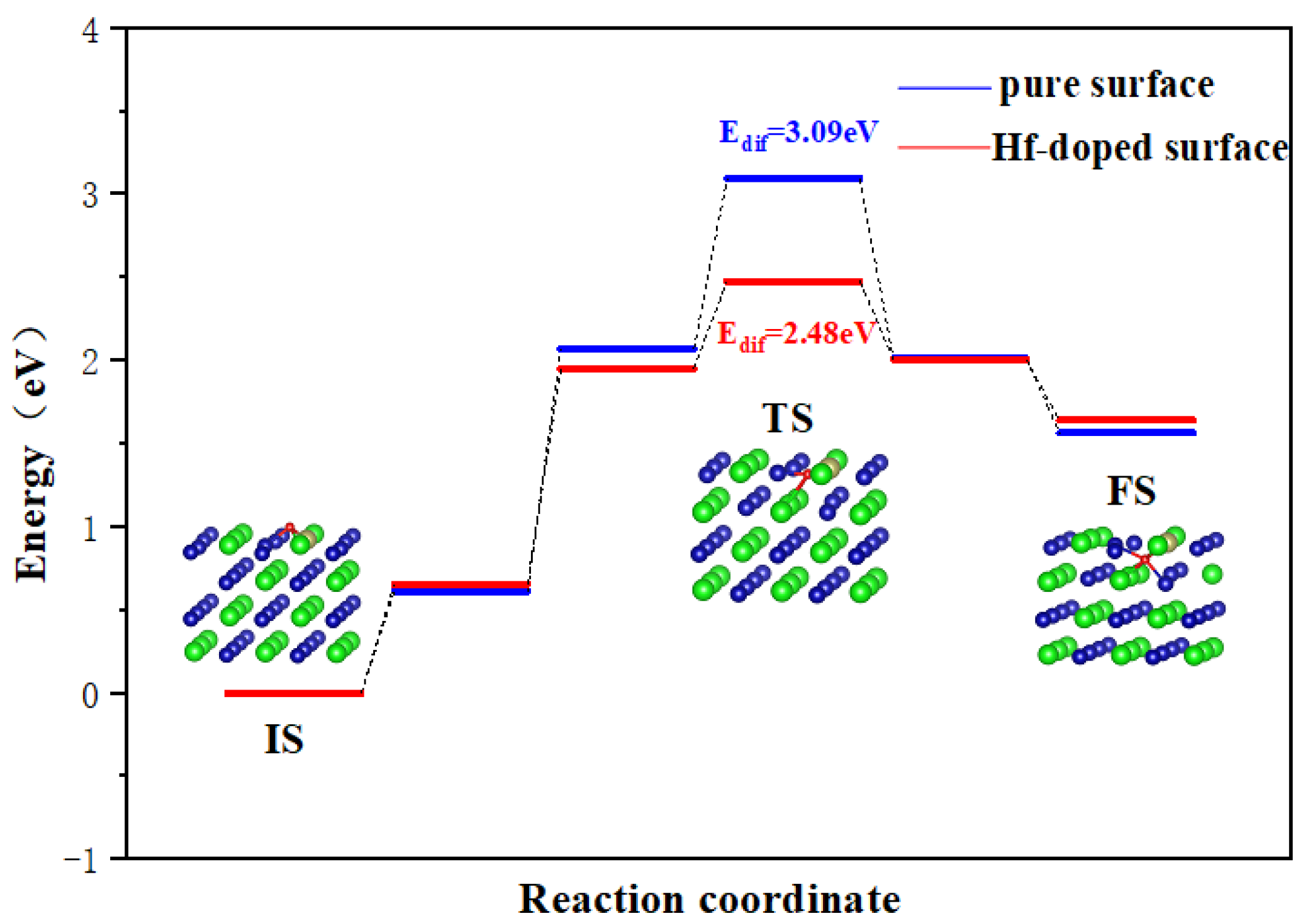 Materials 17 02424 g006