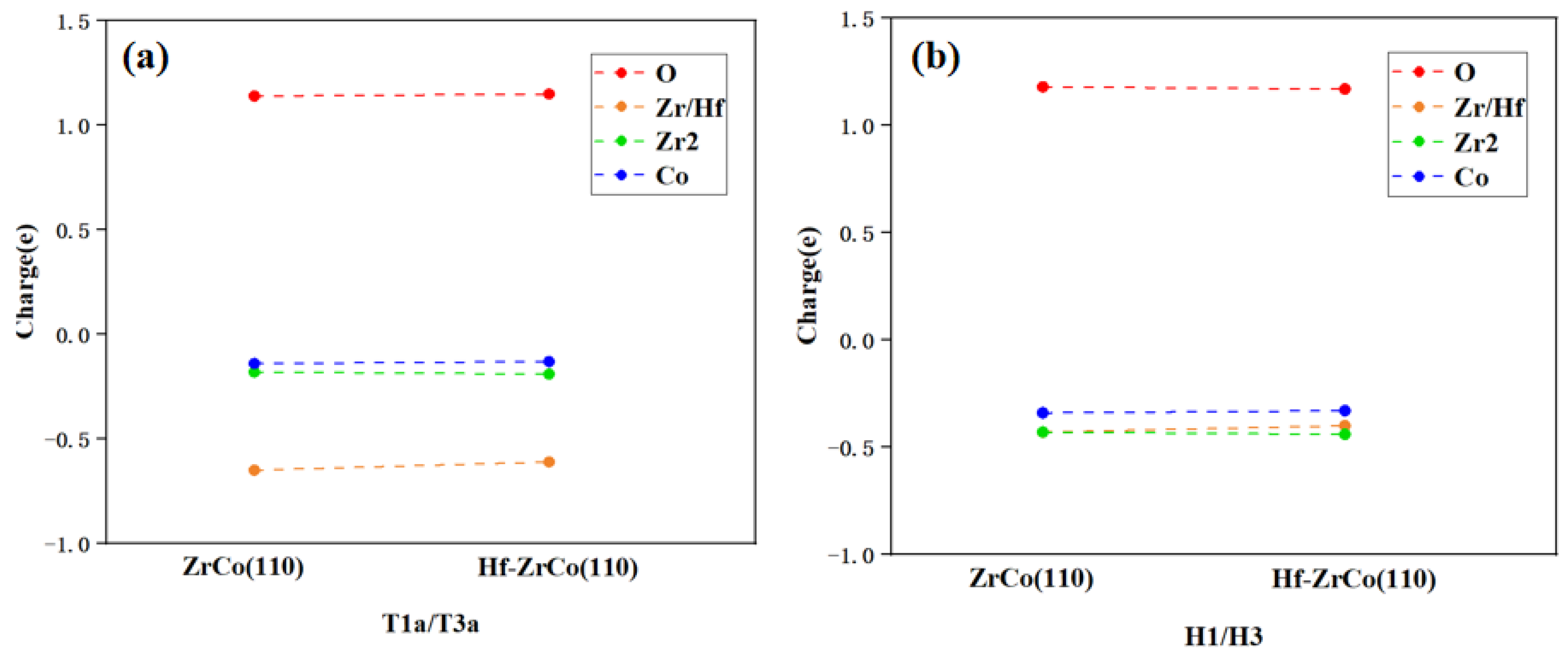 Materials 17 02424 g010