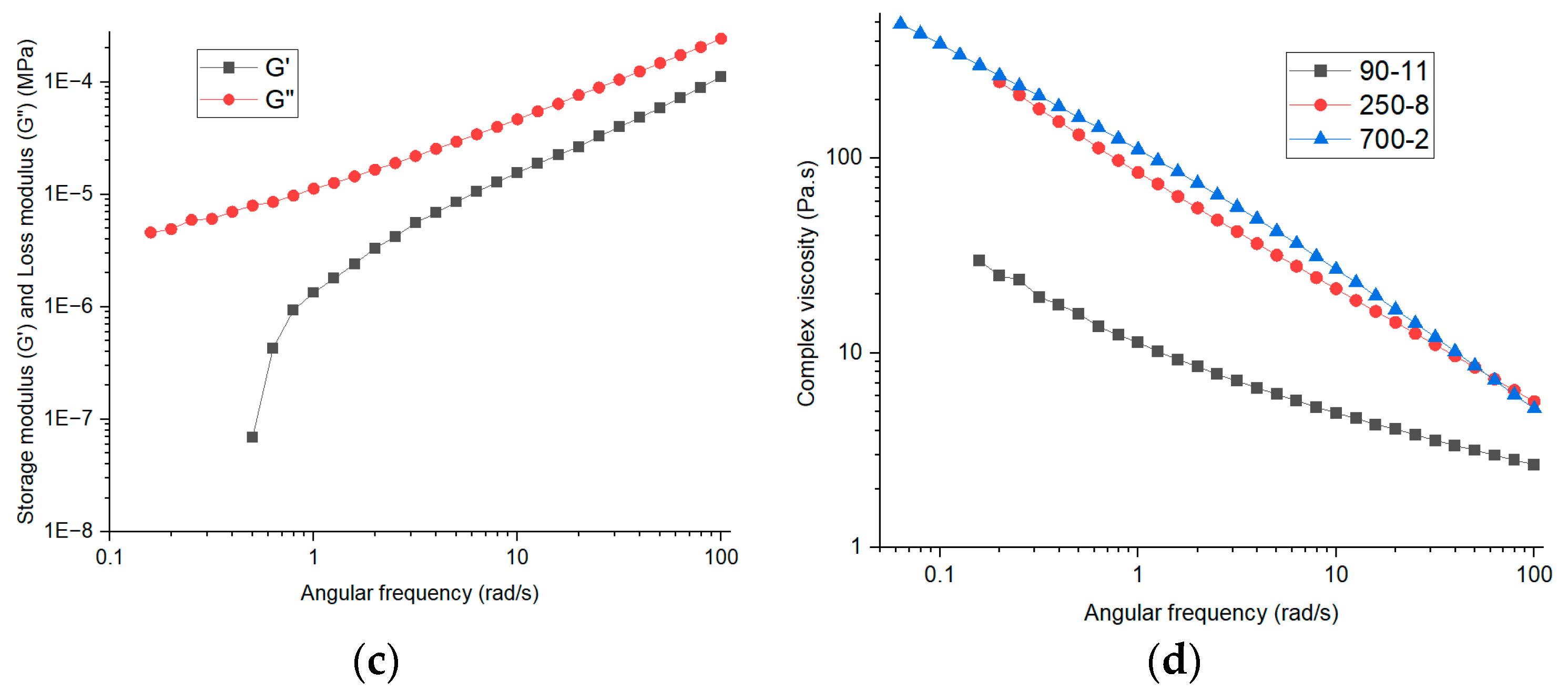 Materials 17 02442 g009b