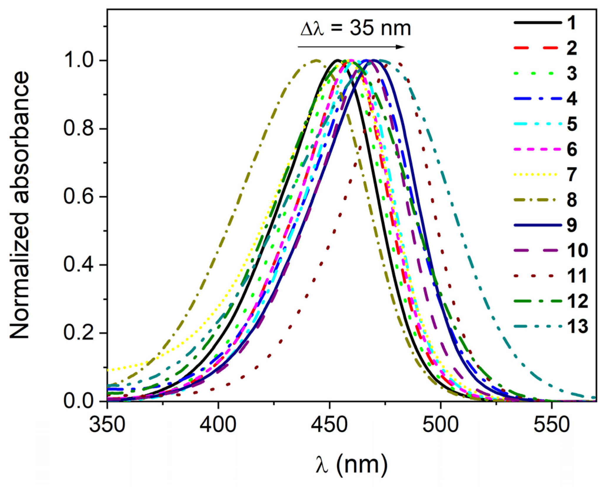 Materials 17 02447 g001