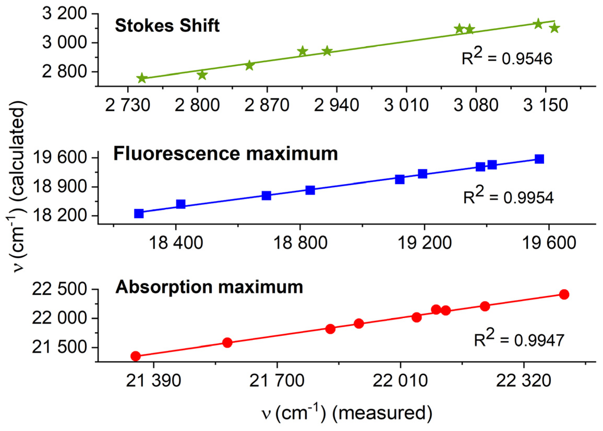 Materials 17 02447 g003