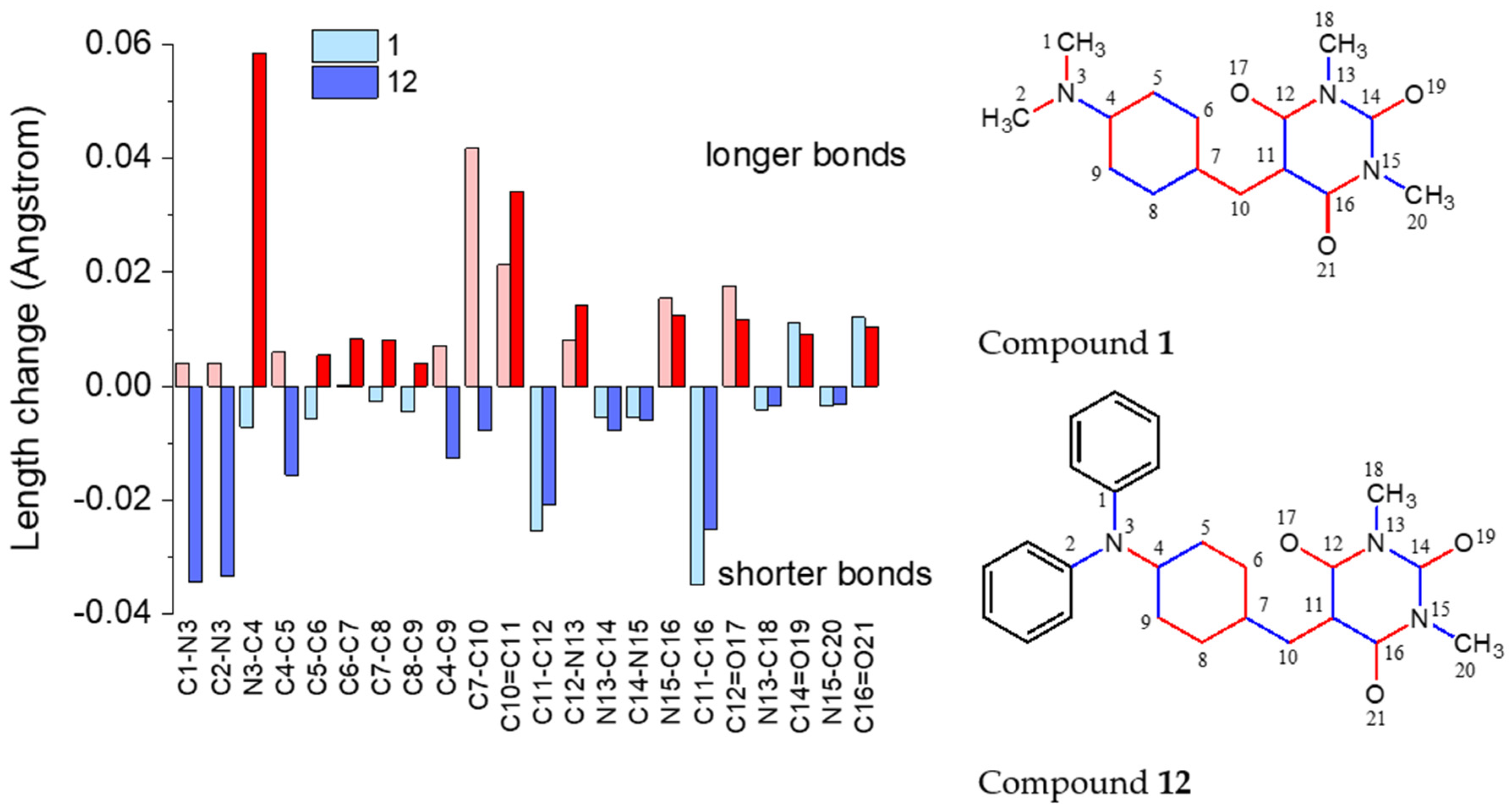 Materials 17 02447 g004