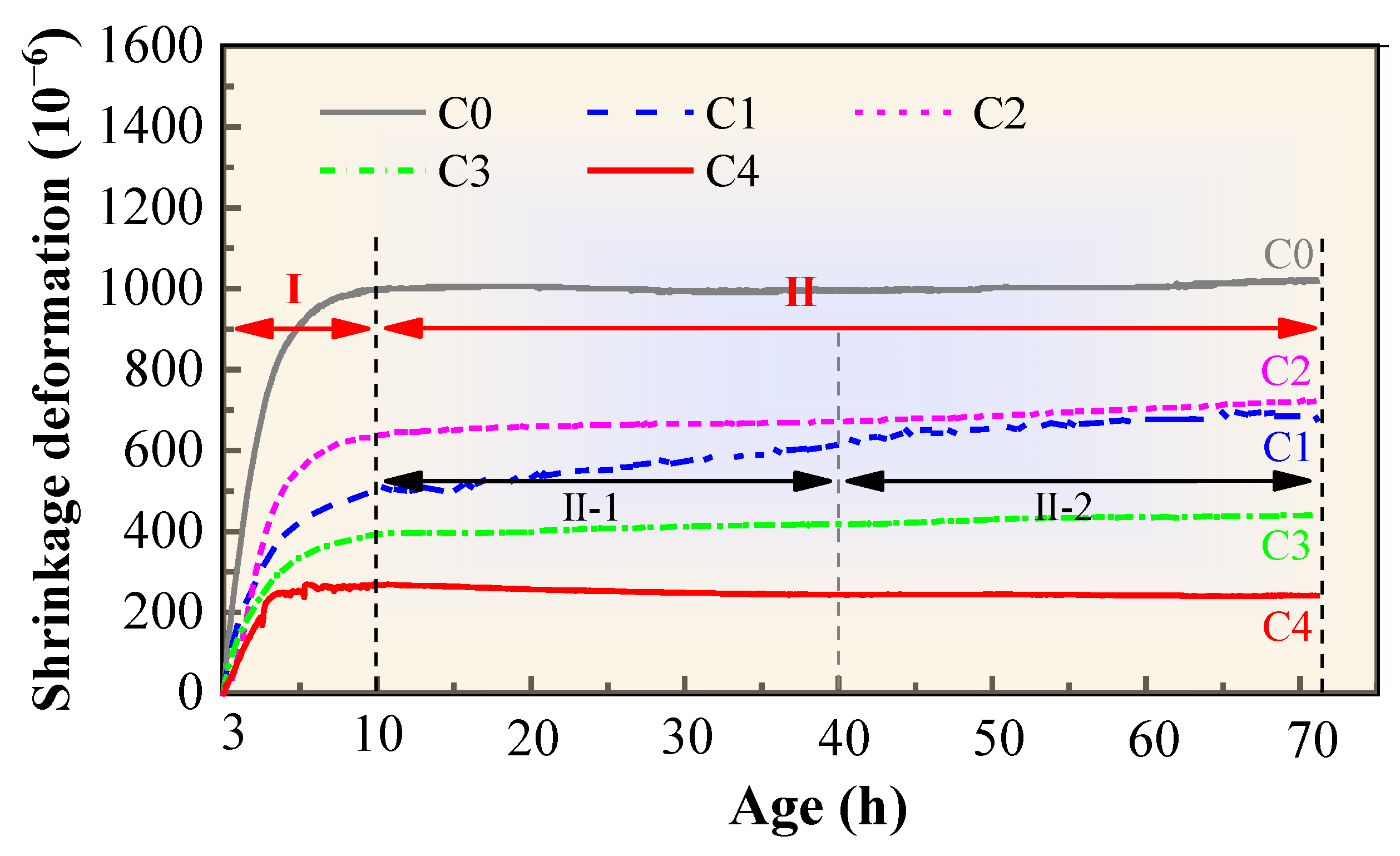 Materials 17 02465 g002
