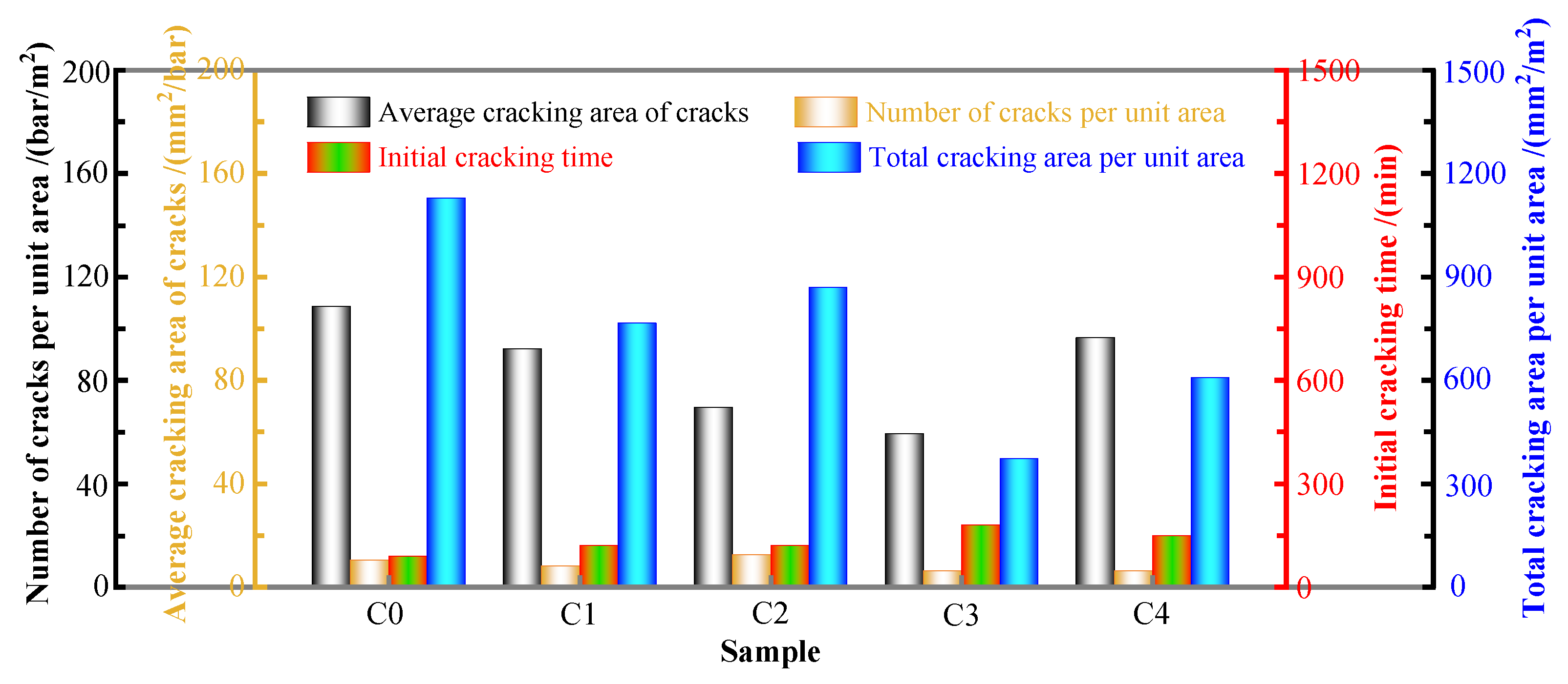 Materials 17 02465 g003